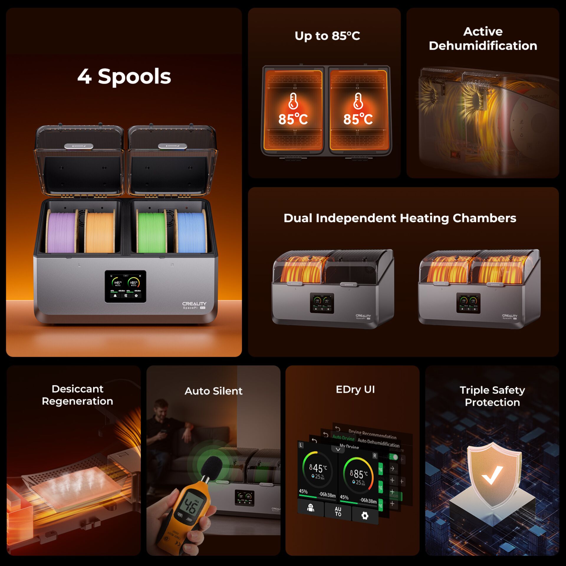 4 Spools, Dual Heating Chambers, Desiccant Regeneration, Auto Silent, EDry UI
