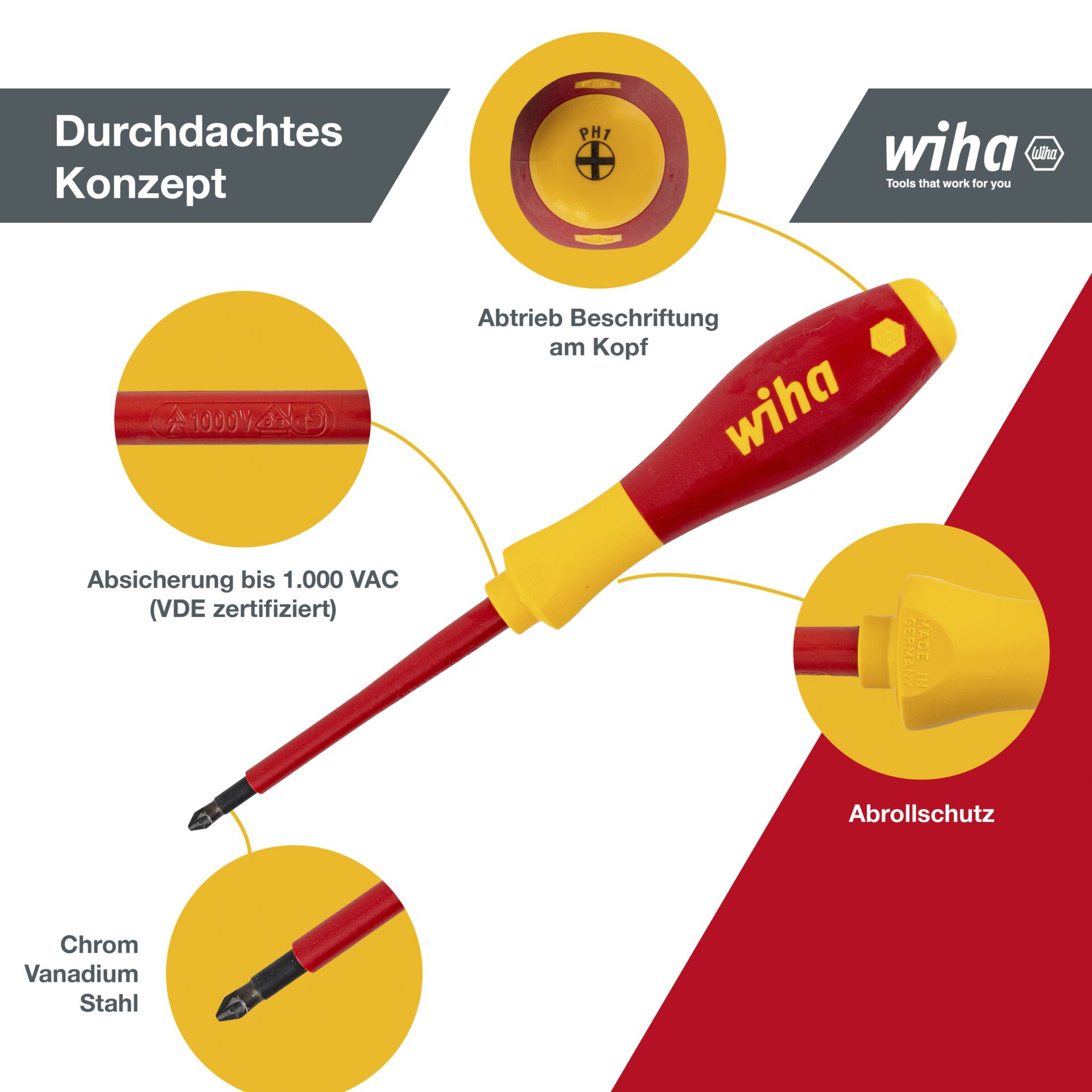 Gerät, Schraubenzieher, Werkzeug