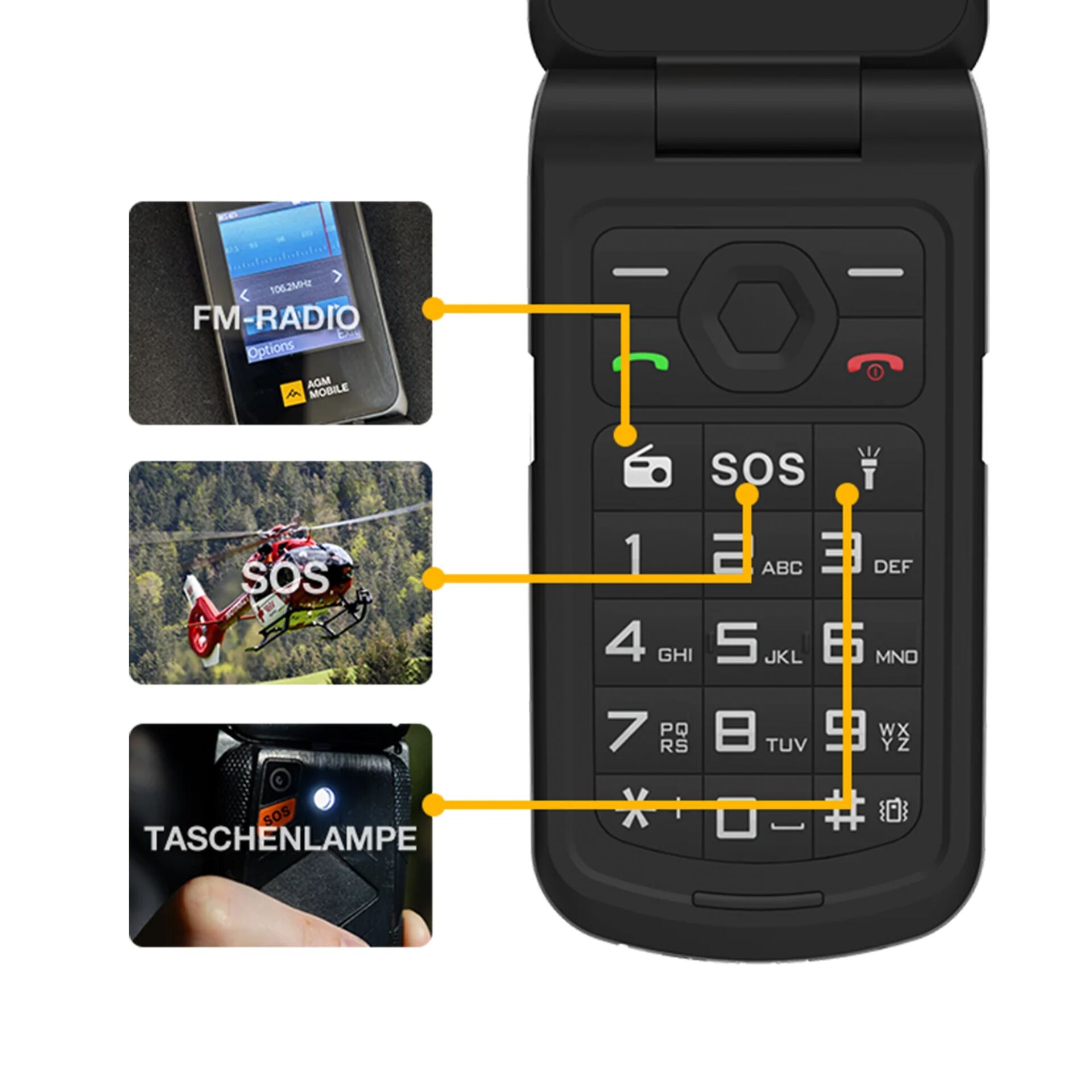 Elektronik, Handy, Telefon, Hubschrauber, SMS