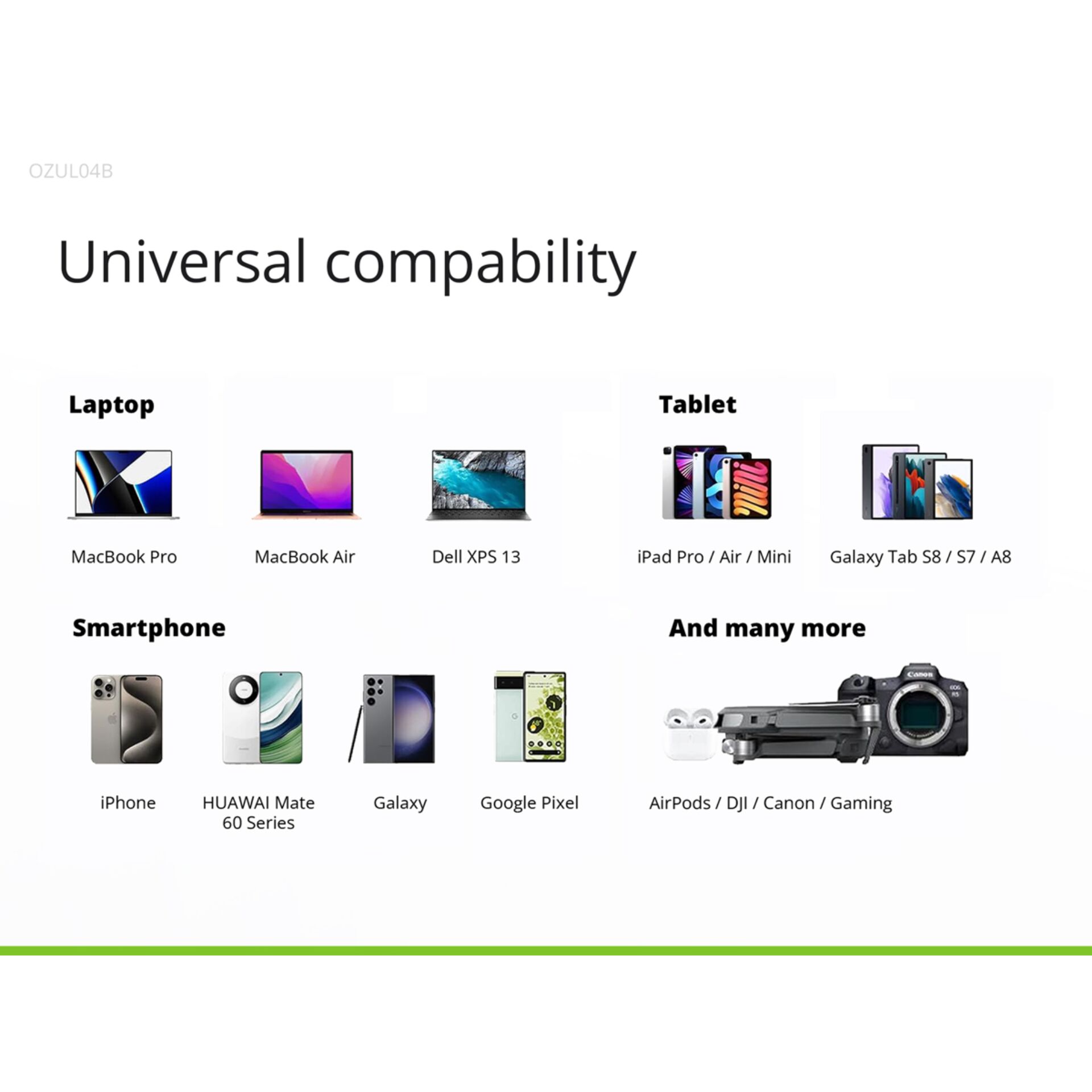 Universelle Kompatibilität, Laptop, Tablet, Smartphone, Kameraausrüstung