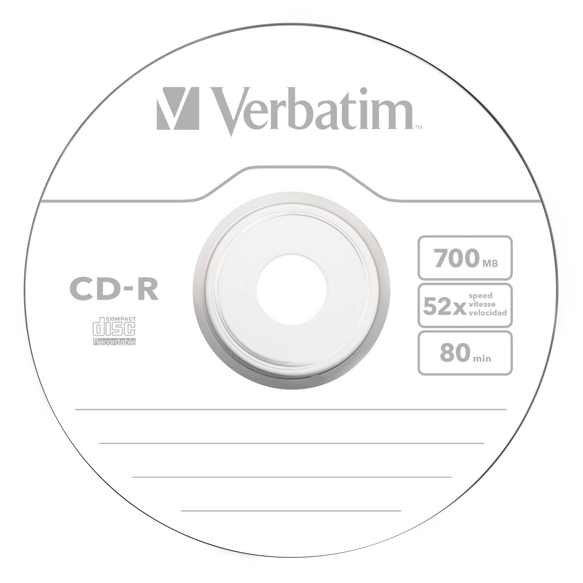 Disk, Dvd