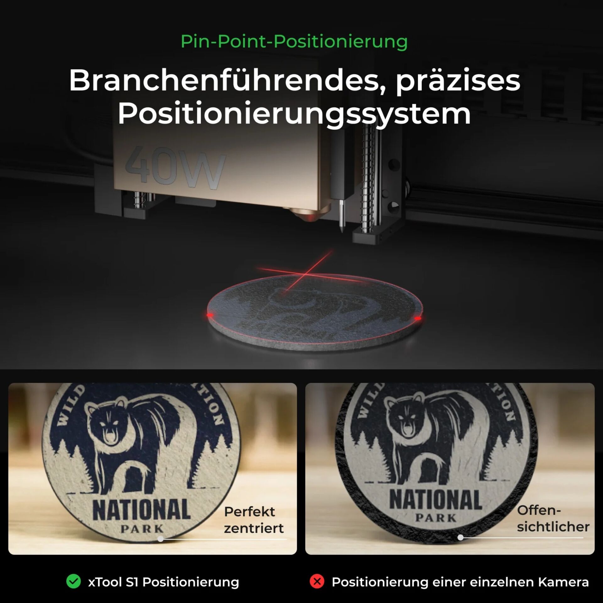 Lasermarkierung, Pad, Kissenring, Polarisation, 40W