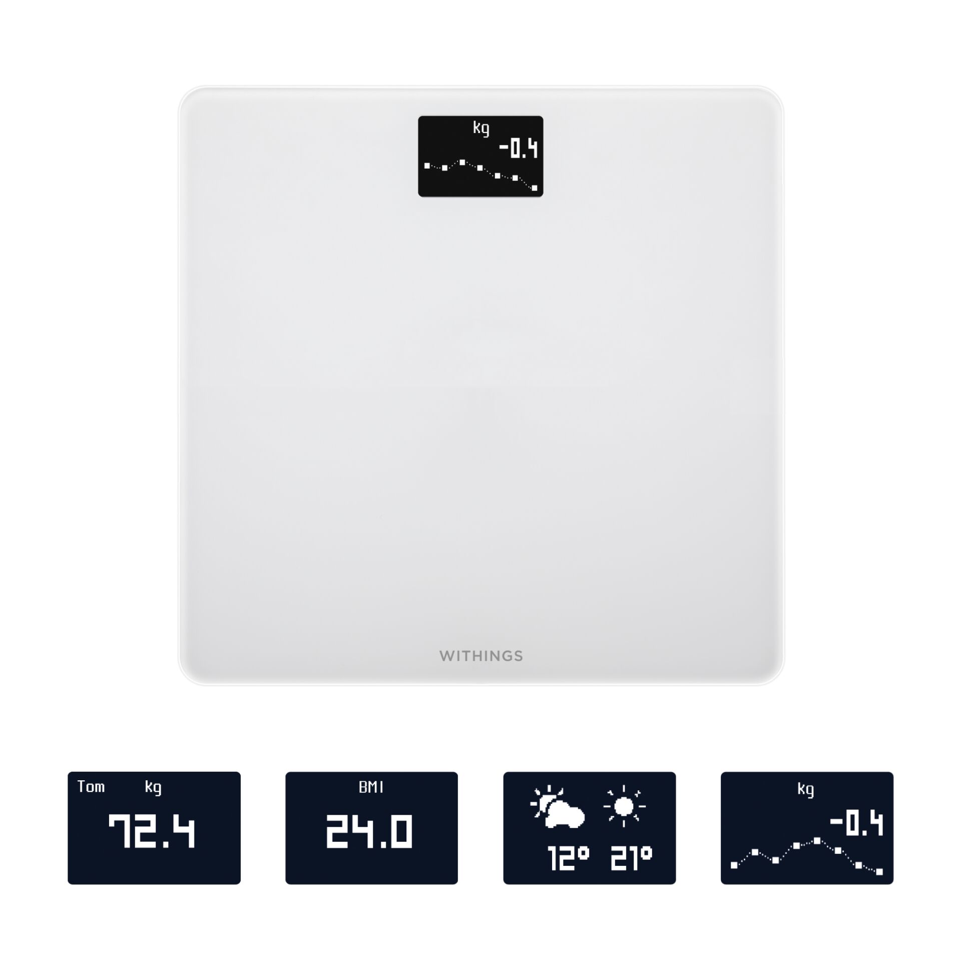 Computerausrüstung, Elektronik, Hardware, Überwachen, Bildschirm
