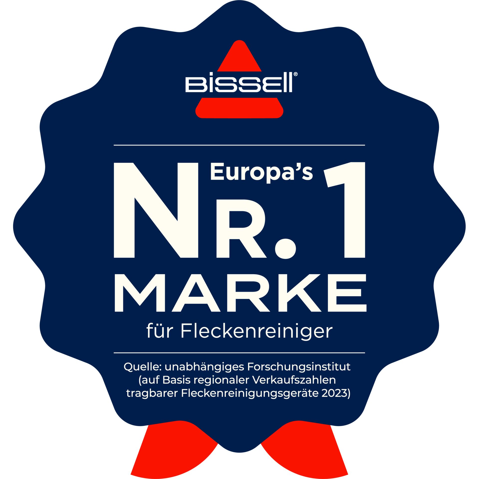 Werbung, Plakat