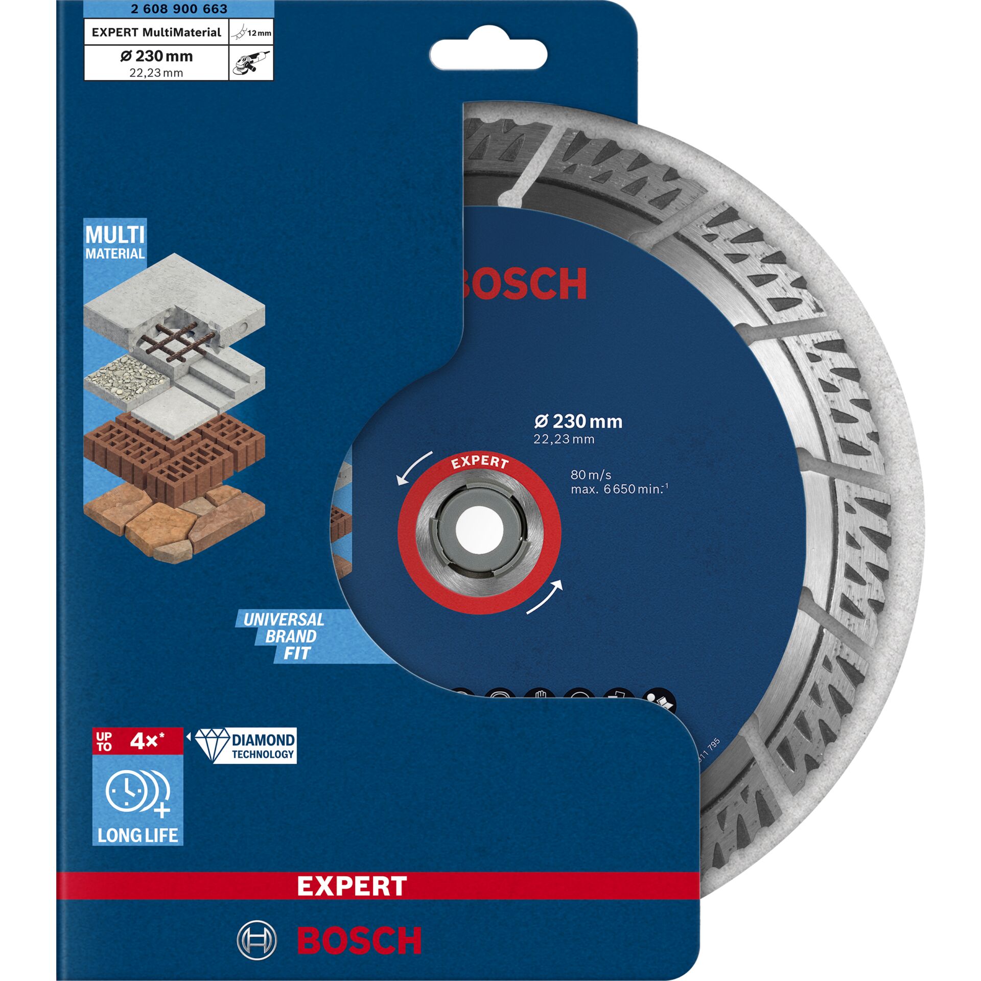 Disk, Dvd