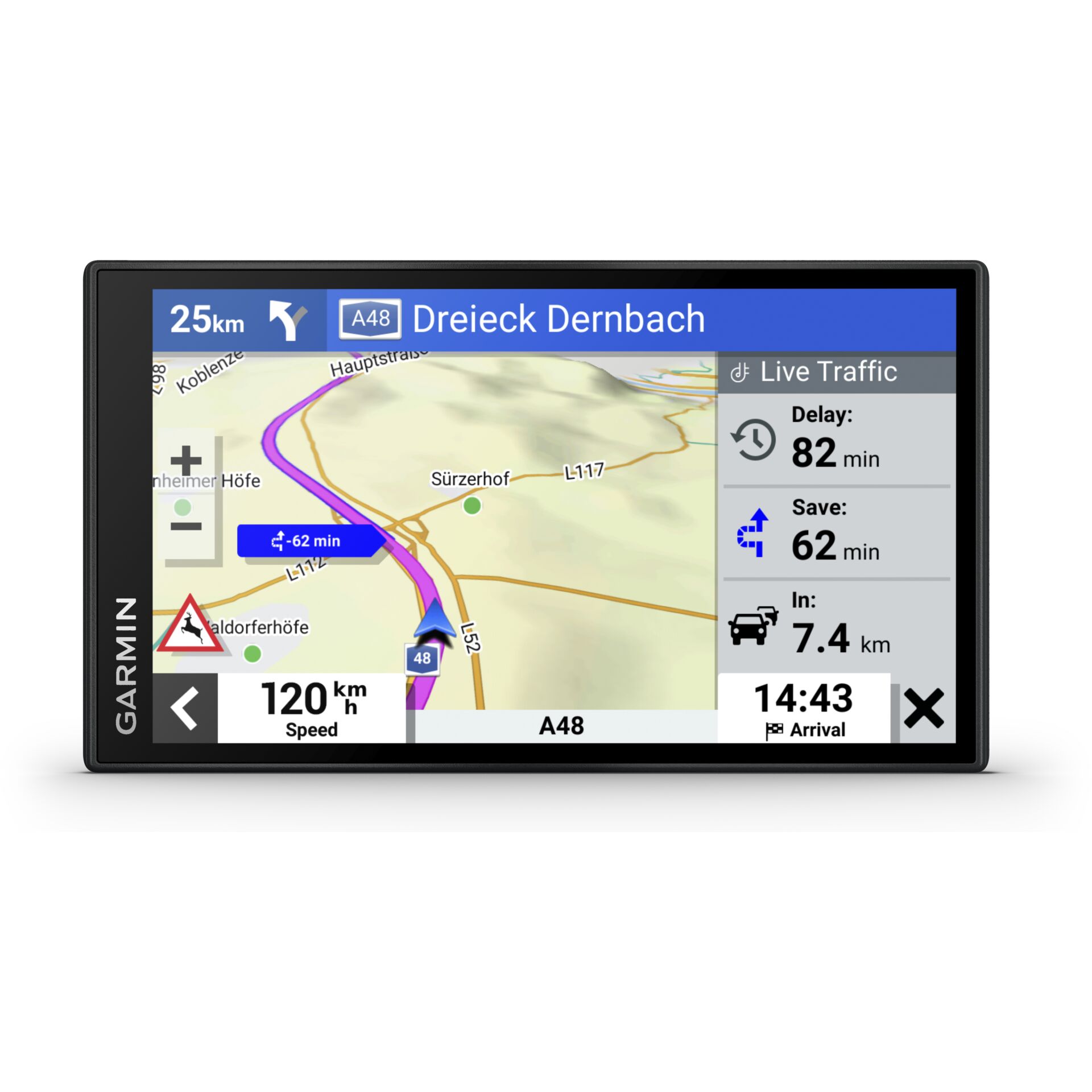 Elektronik, GPS