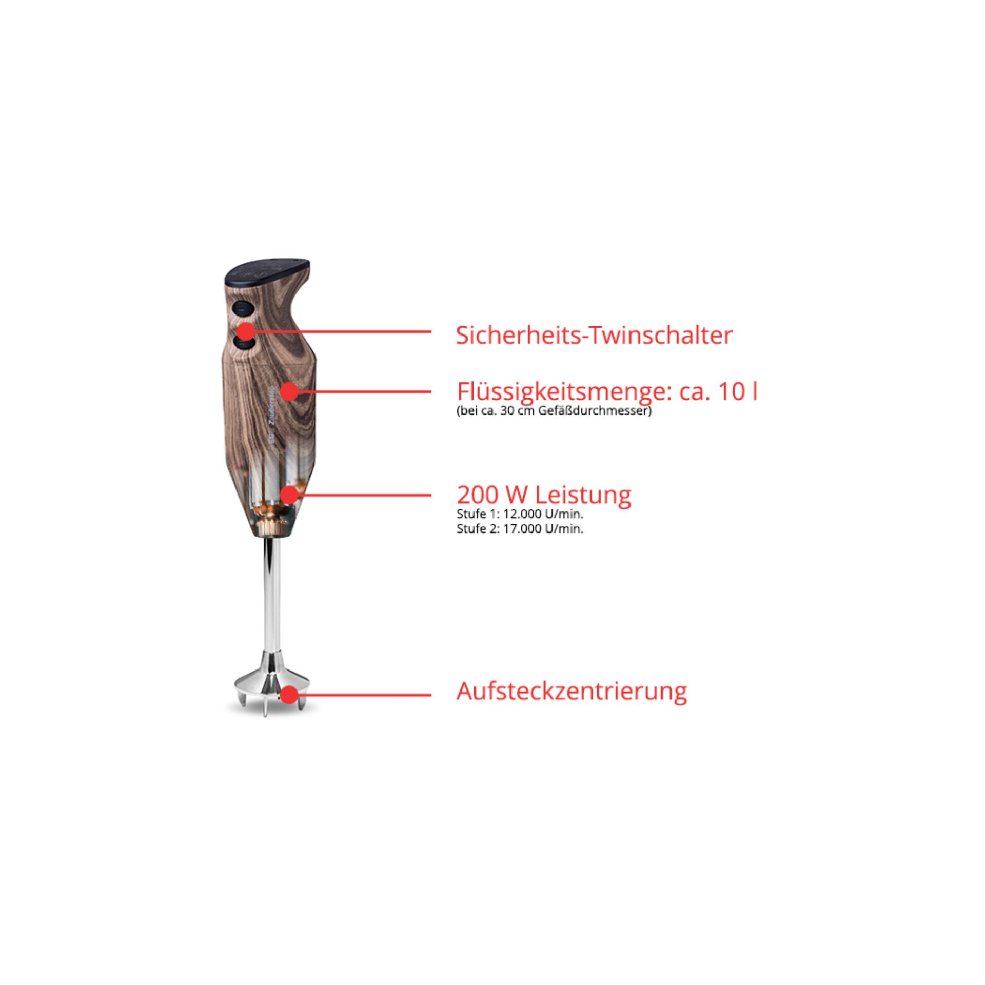 Mischer, Küchenmixer, Holzoptik, Ständer, 200 W Leistung