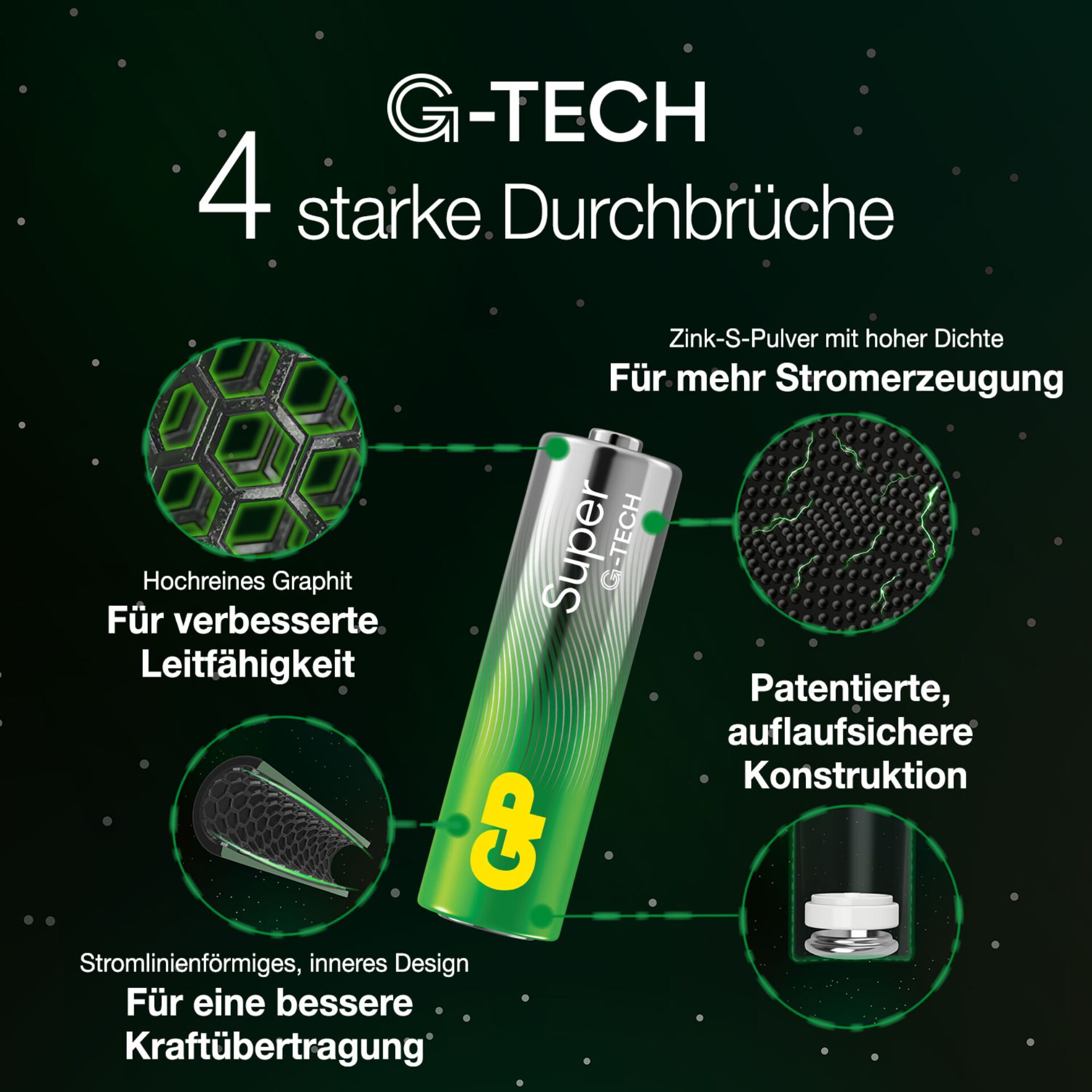 Werbung