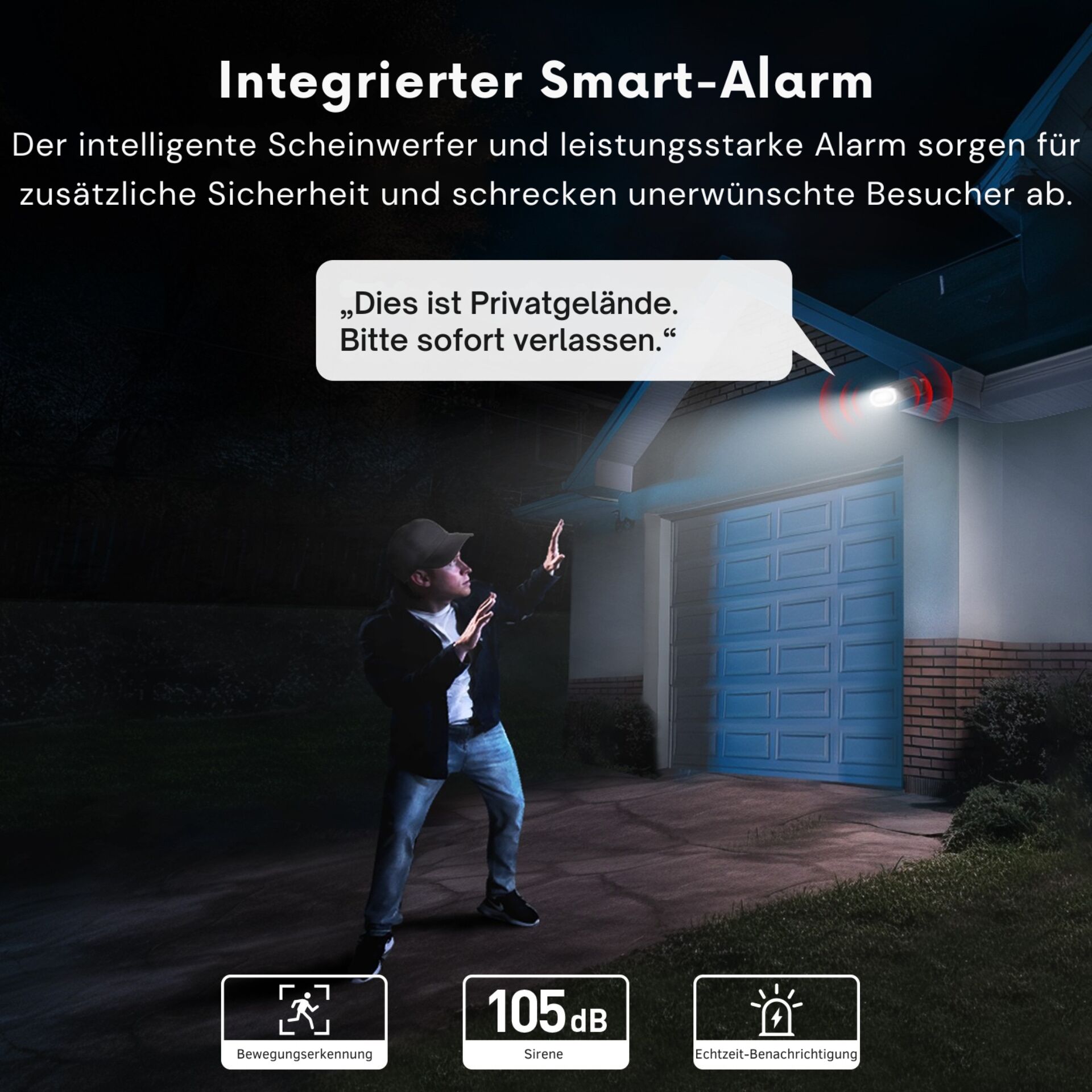 smart alarm, Bewegungserkennung, Nachtsicherung, Garagenalarm, Benachrichtigung