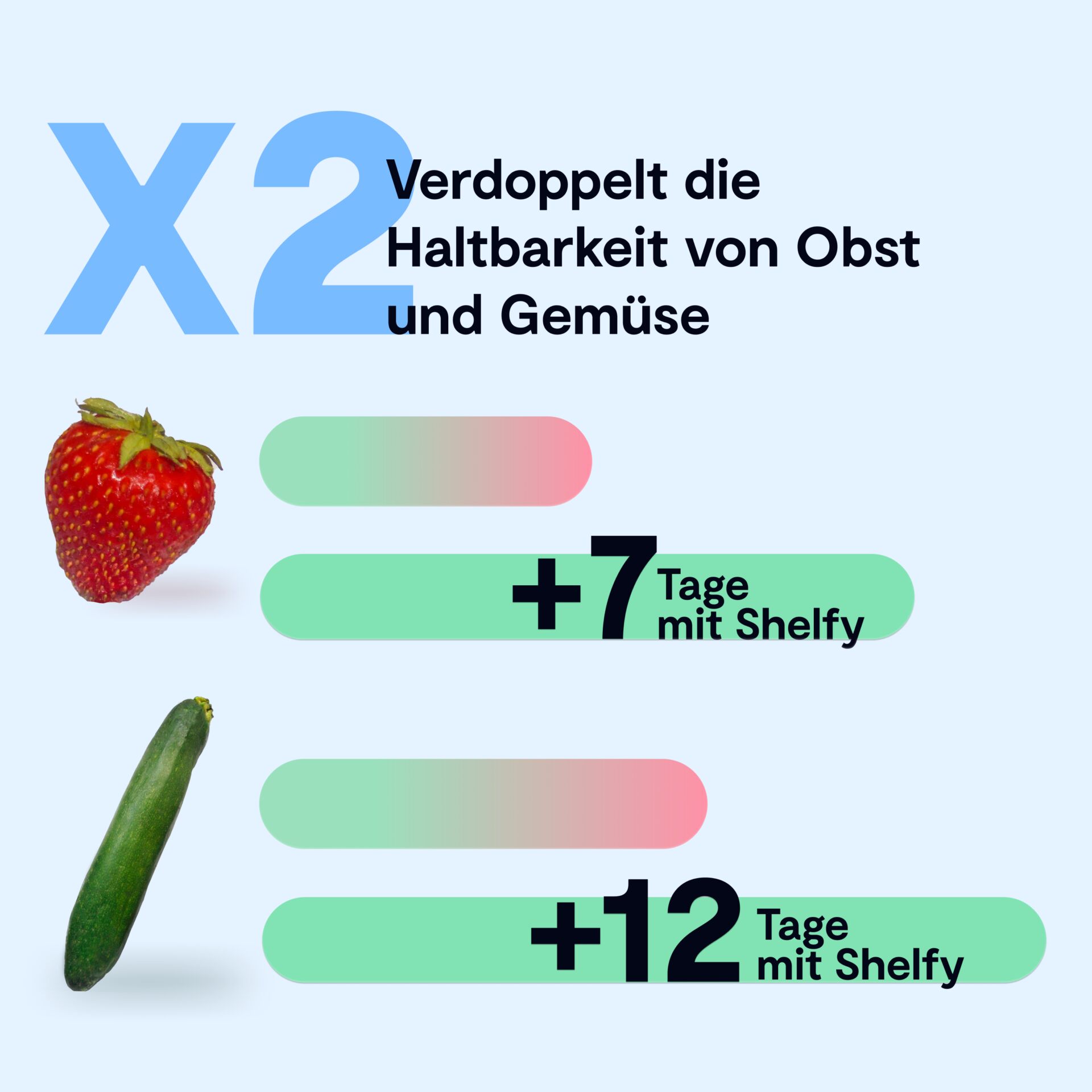 Gerät, Elektrisches Gerät, Kühlschrank, Erdbeere, Gurken, Obst und Gemüse, Frische, Frucht