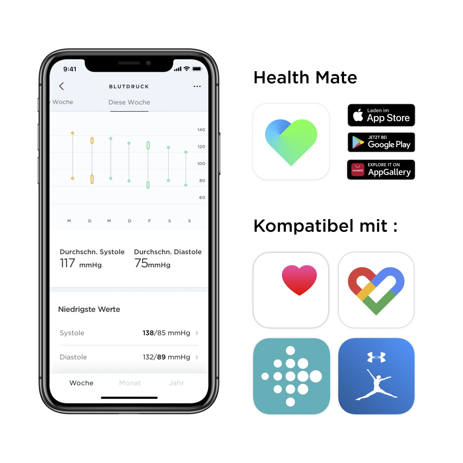 Elektronik, Handy, Telefon, Text