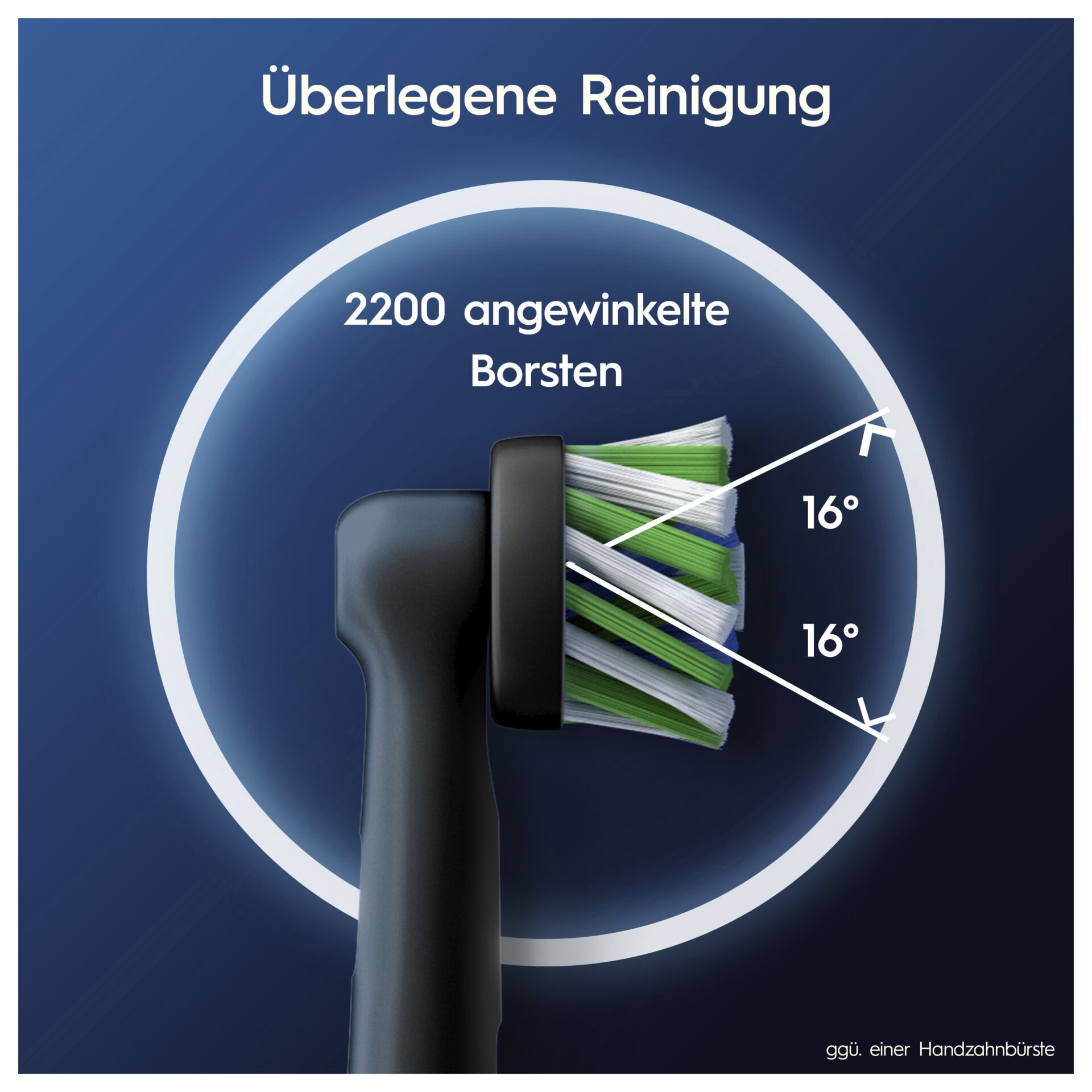 Pinsel, Gerät, Werkzeug
