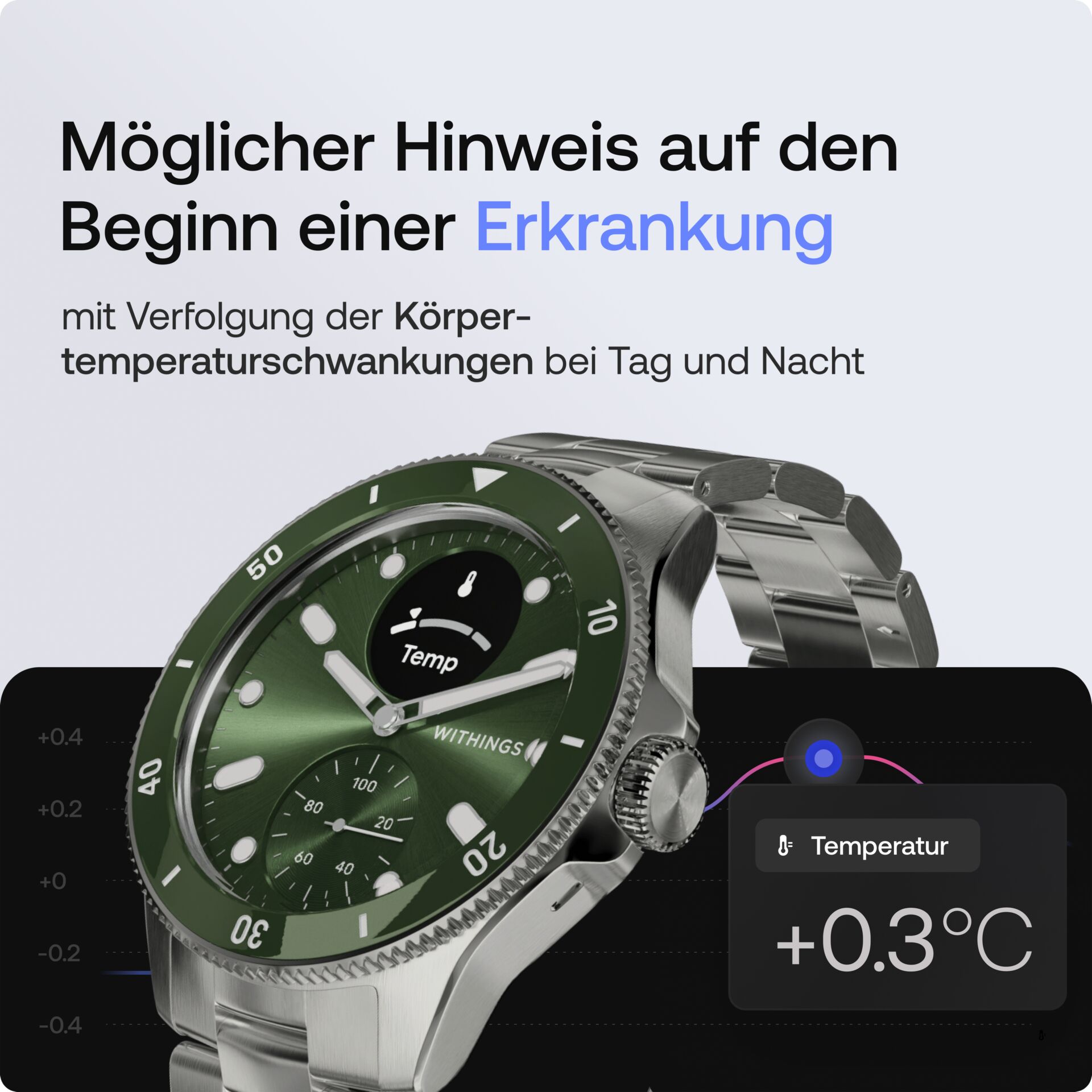 Armbanduhr, Arm, Körperteil, Person