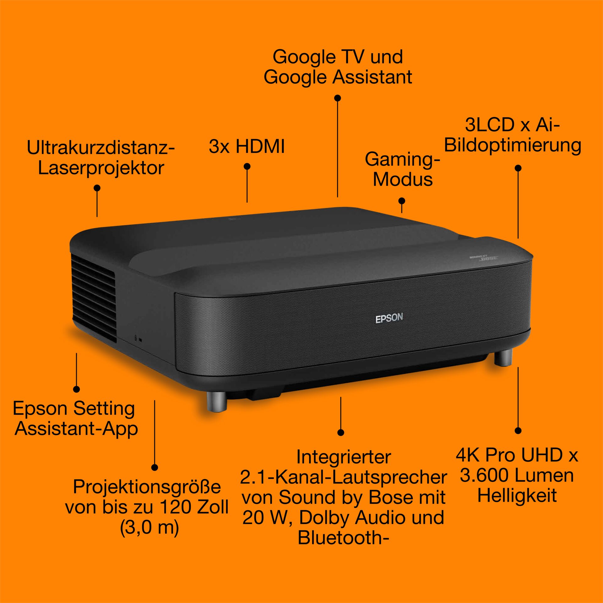 Elektronik