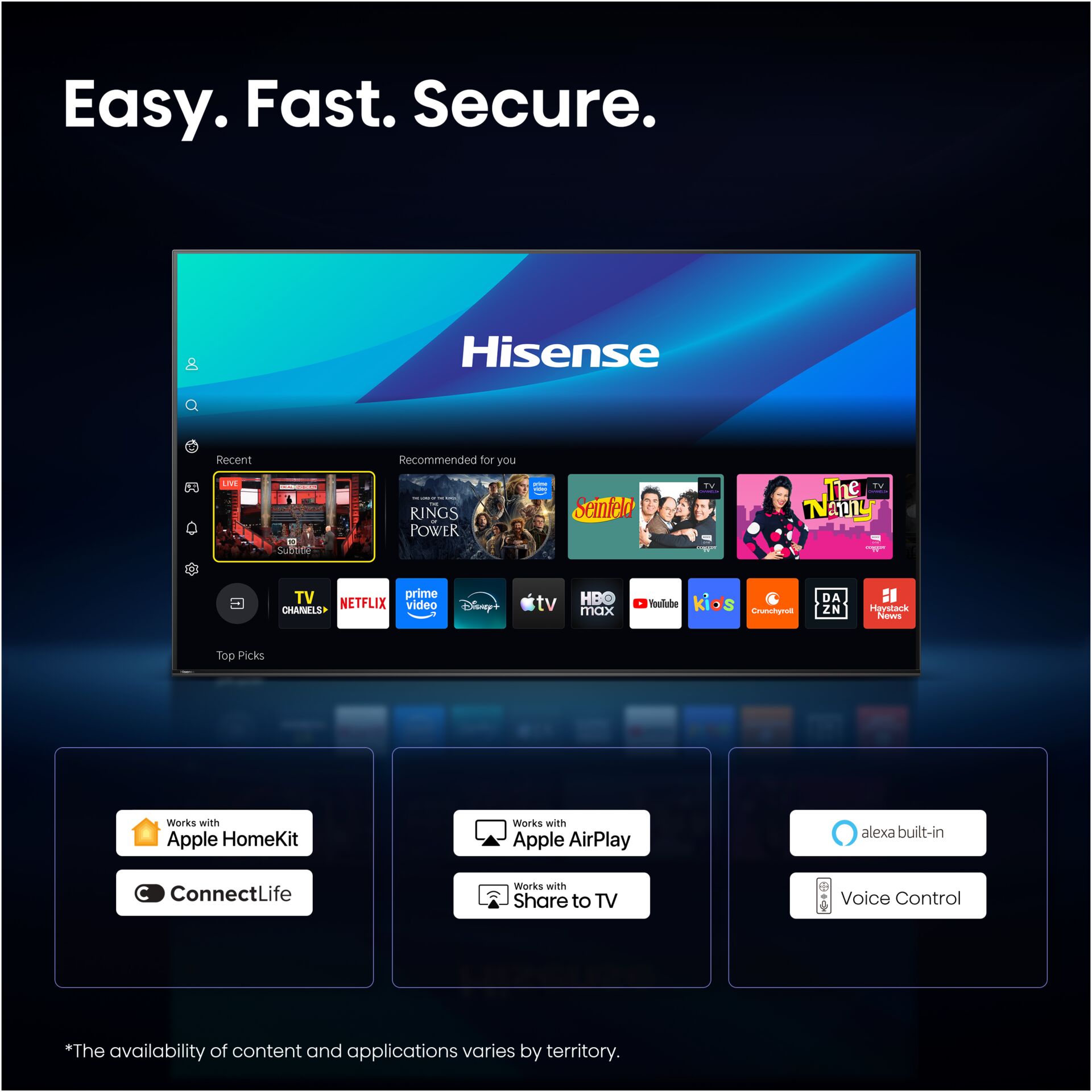 Fernseher, Smart-TV, LED, Flachbildschirm, Android-TV