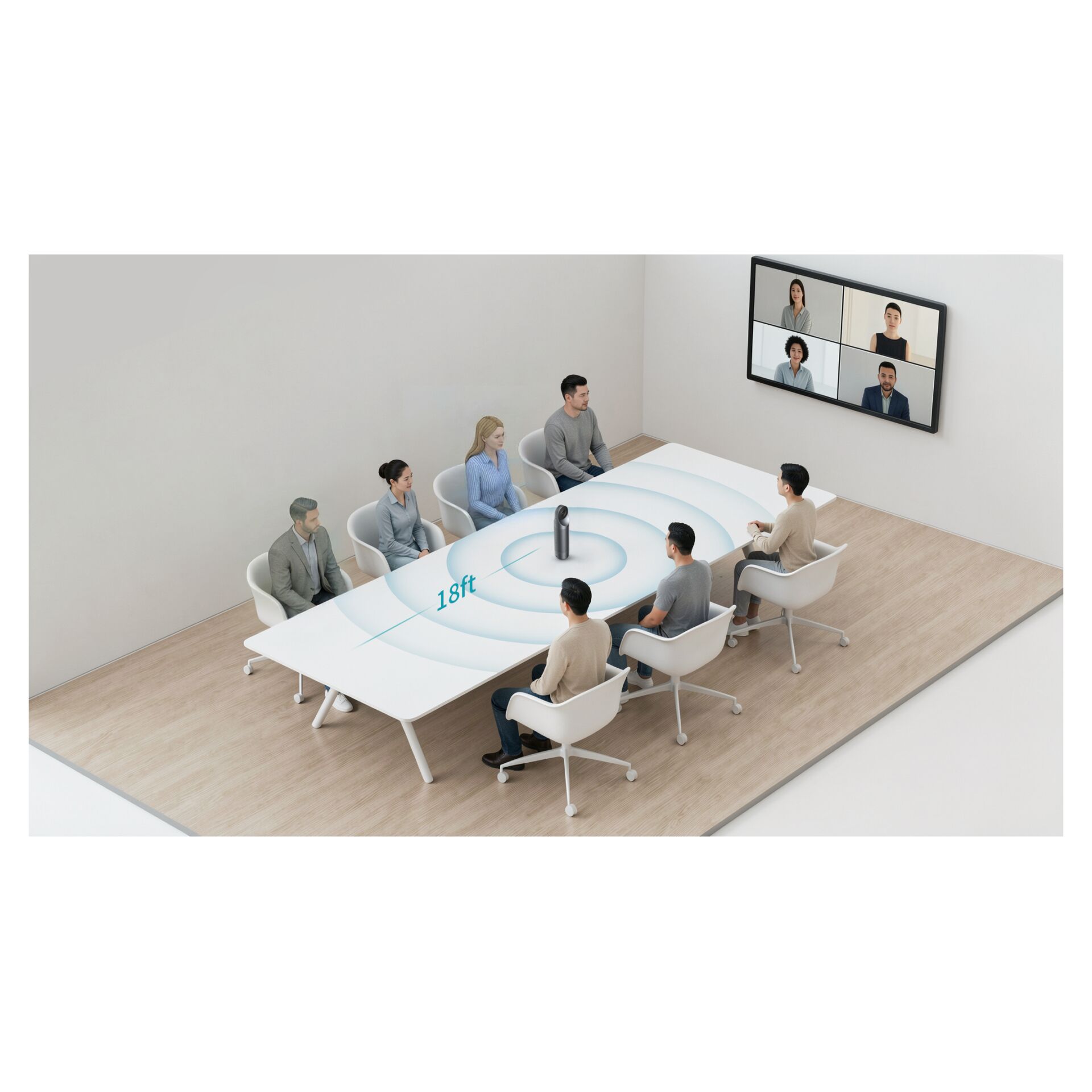  konferenztisch, remote meeting, Video-Konferenz, hybrides Treffen, Kreis-Sitzordnung