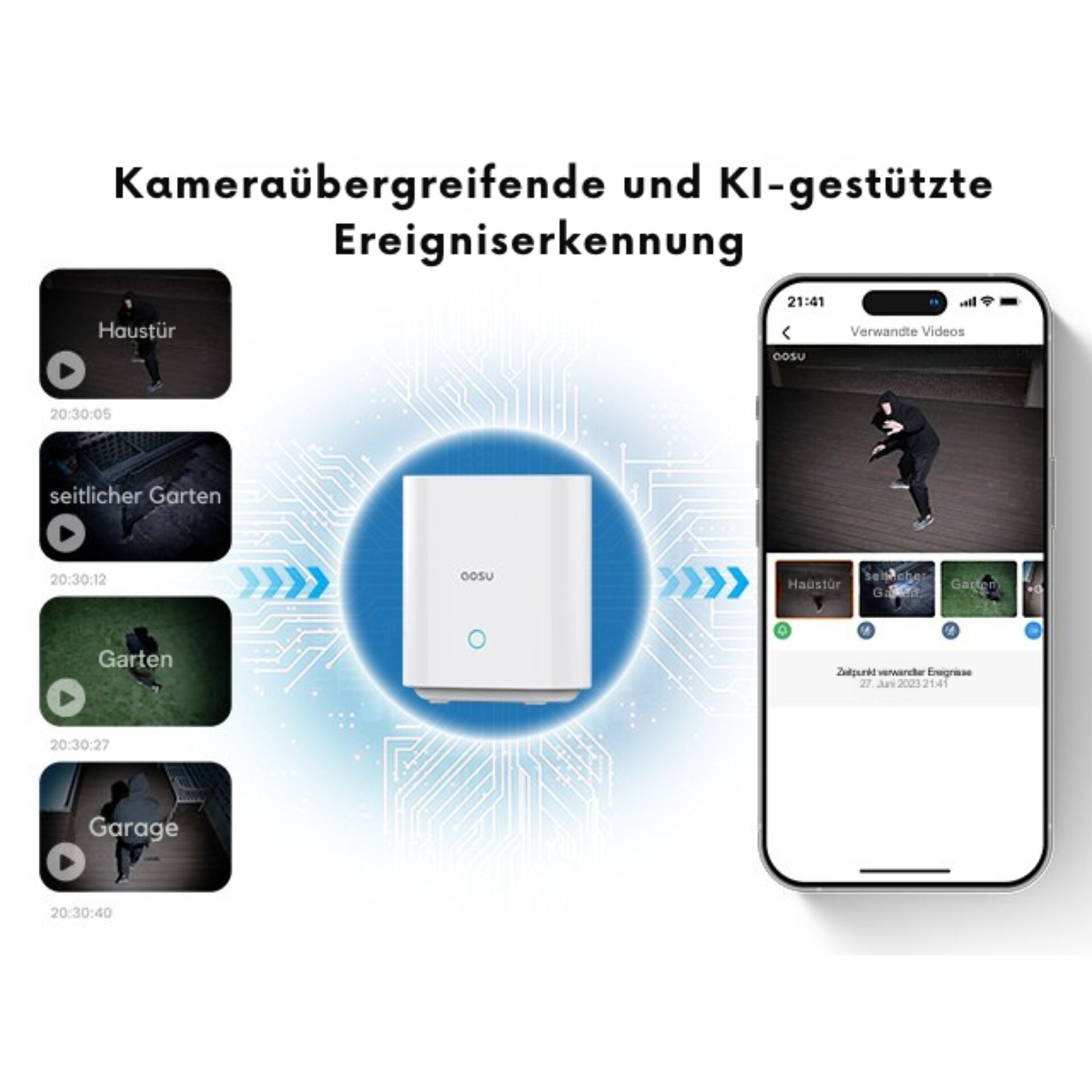 Gerät, Fön, Elektrisches Gerät, Elektronik, Telefon, Handy, Person