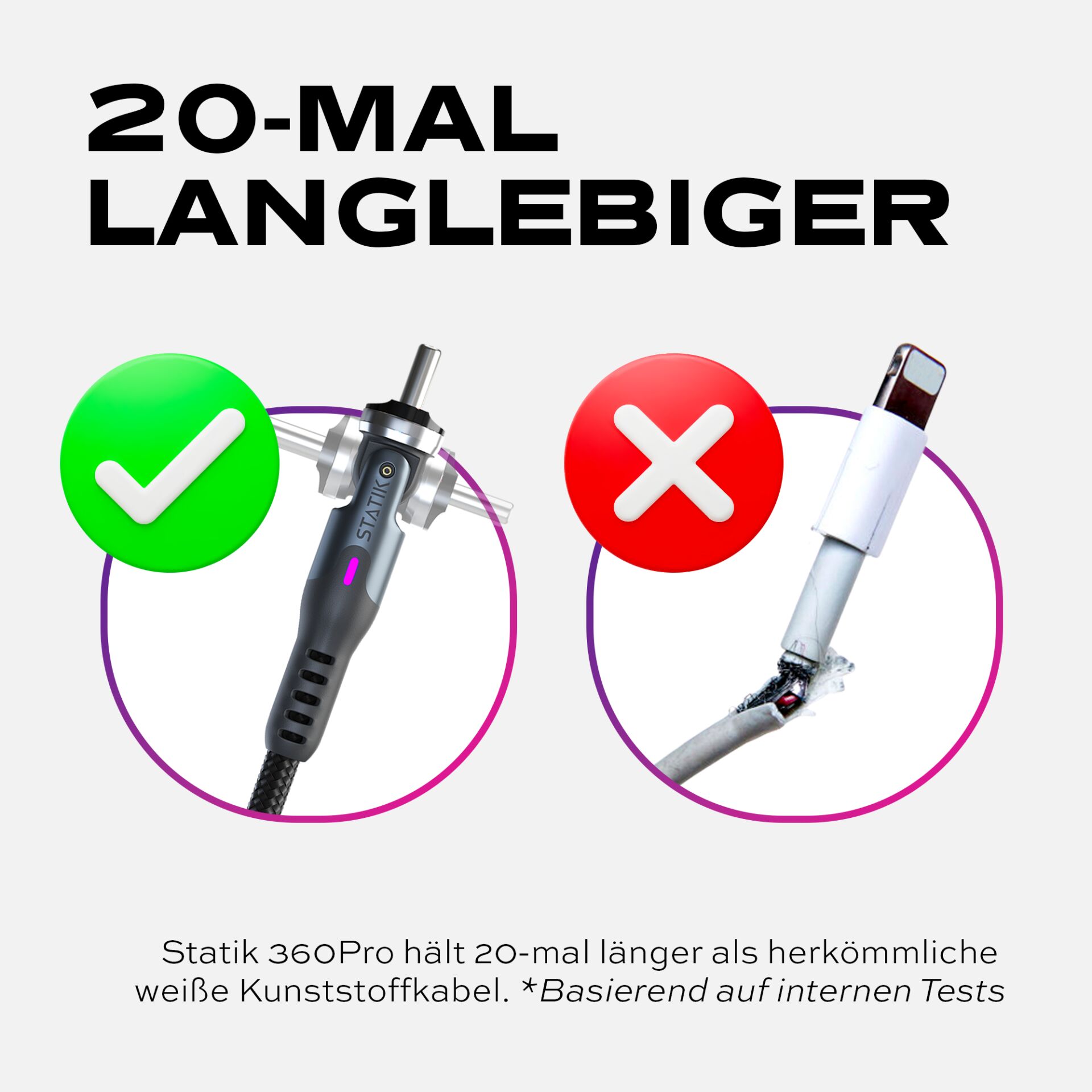 Elektrisches Gerät, Mikrophon, Adapter, Elektronik, Elektrisches Gerät, Mikrophon, Adapter, Elektronik
