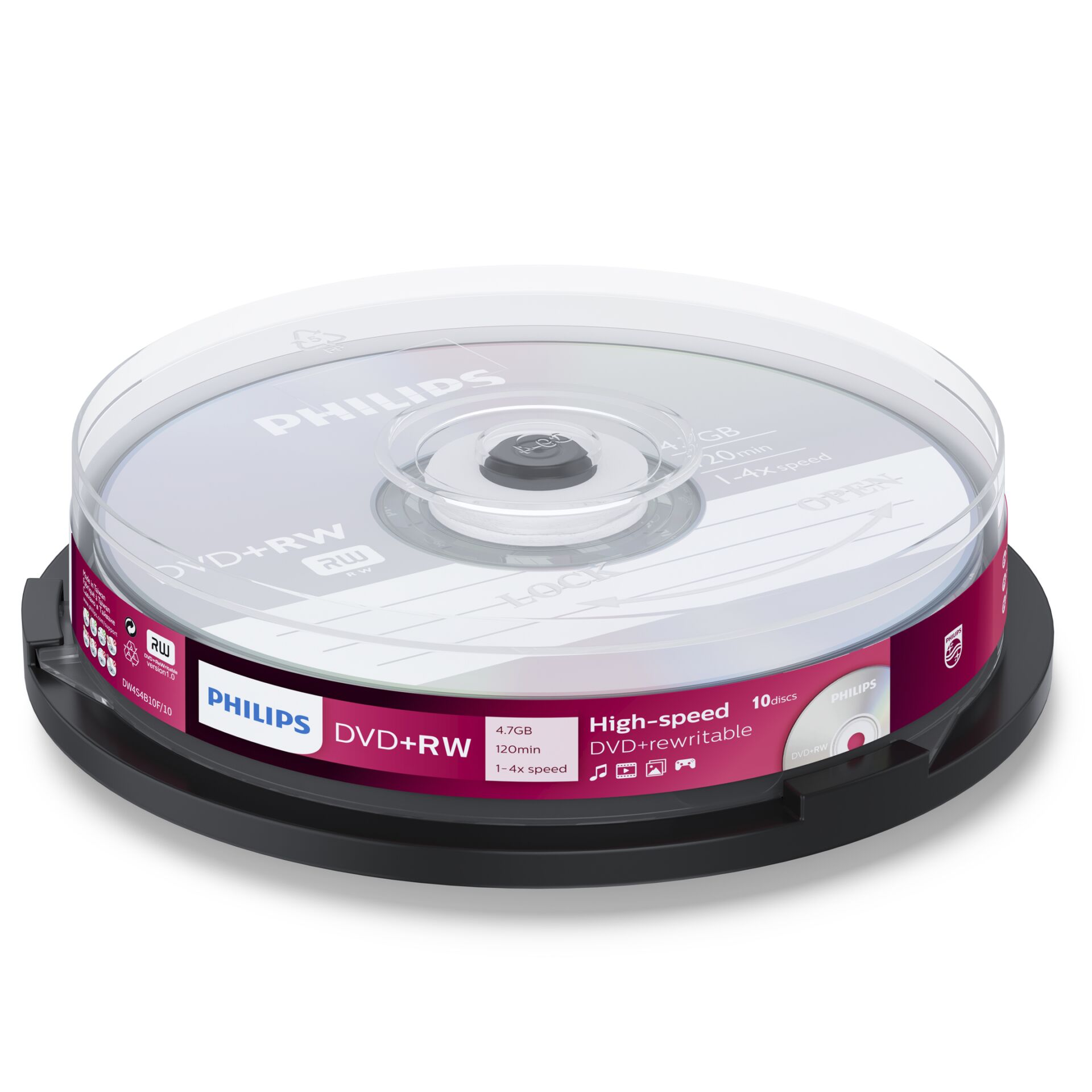 Disk, Dvd