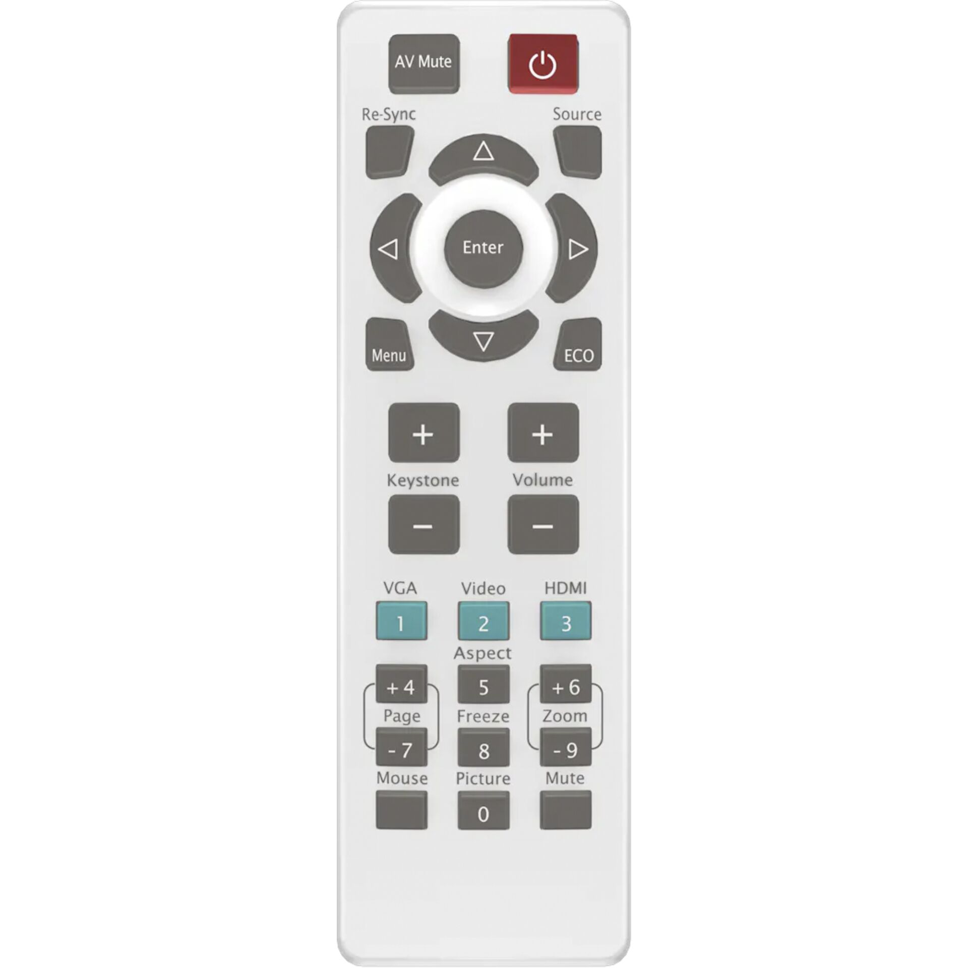 Elektronik, Handy, Telefon, Fernsteuerung