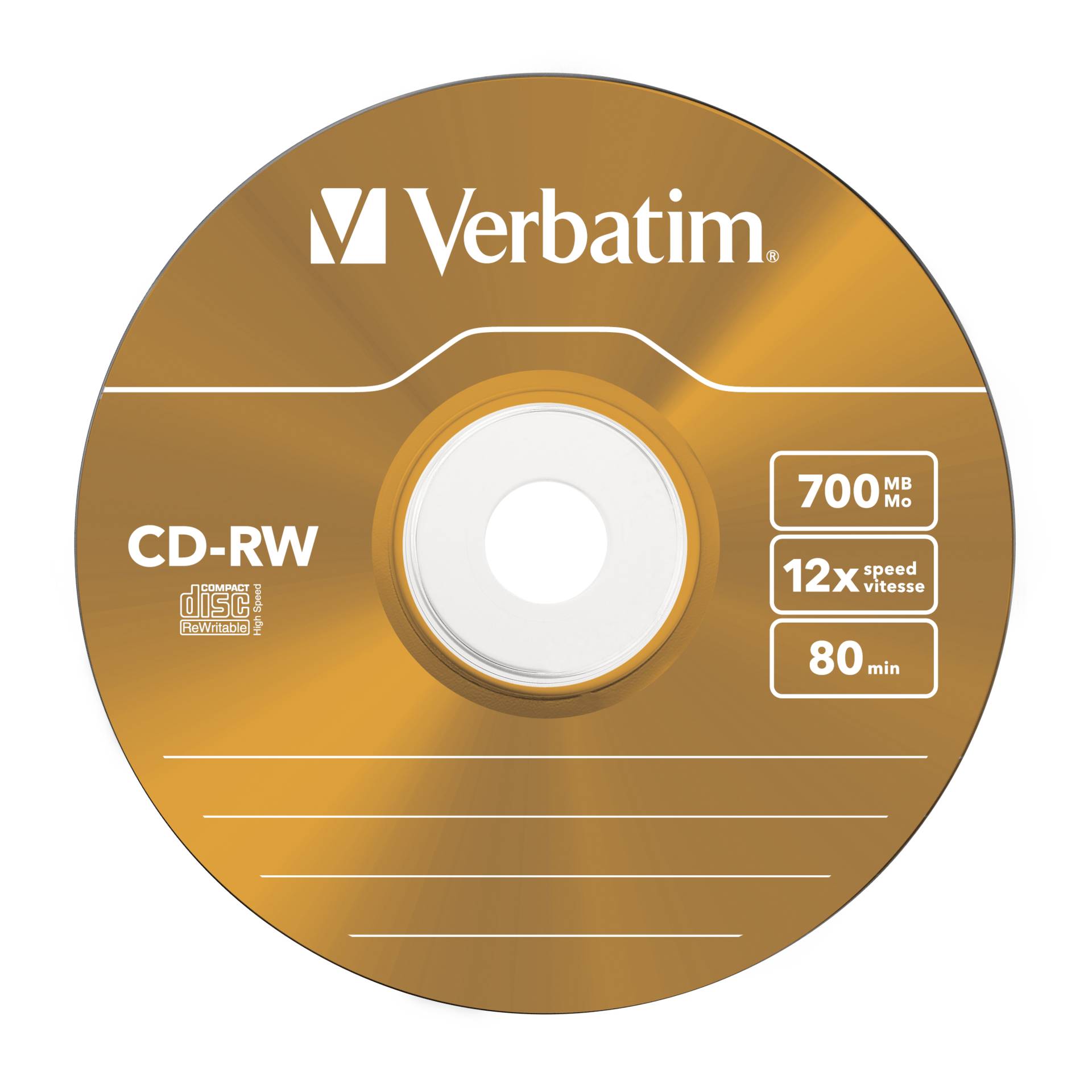 Disk, Dvd