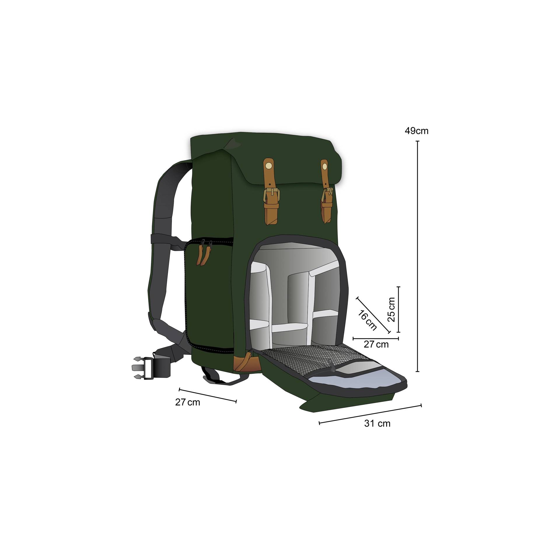 Tasche, Rucksack