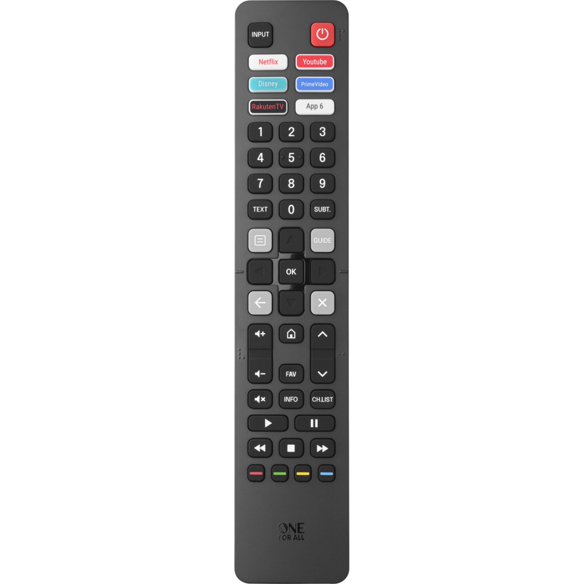 Elektronik, Fernsteuerung, Elektronik, Fernsteuerung