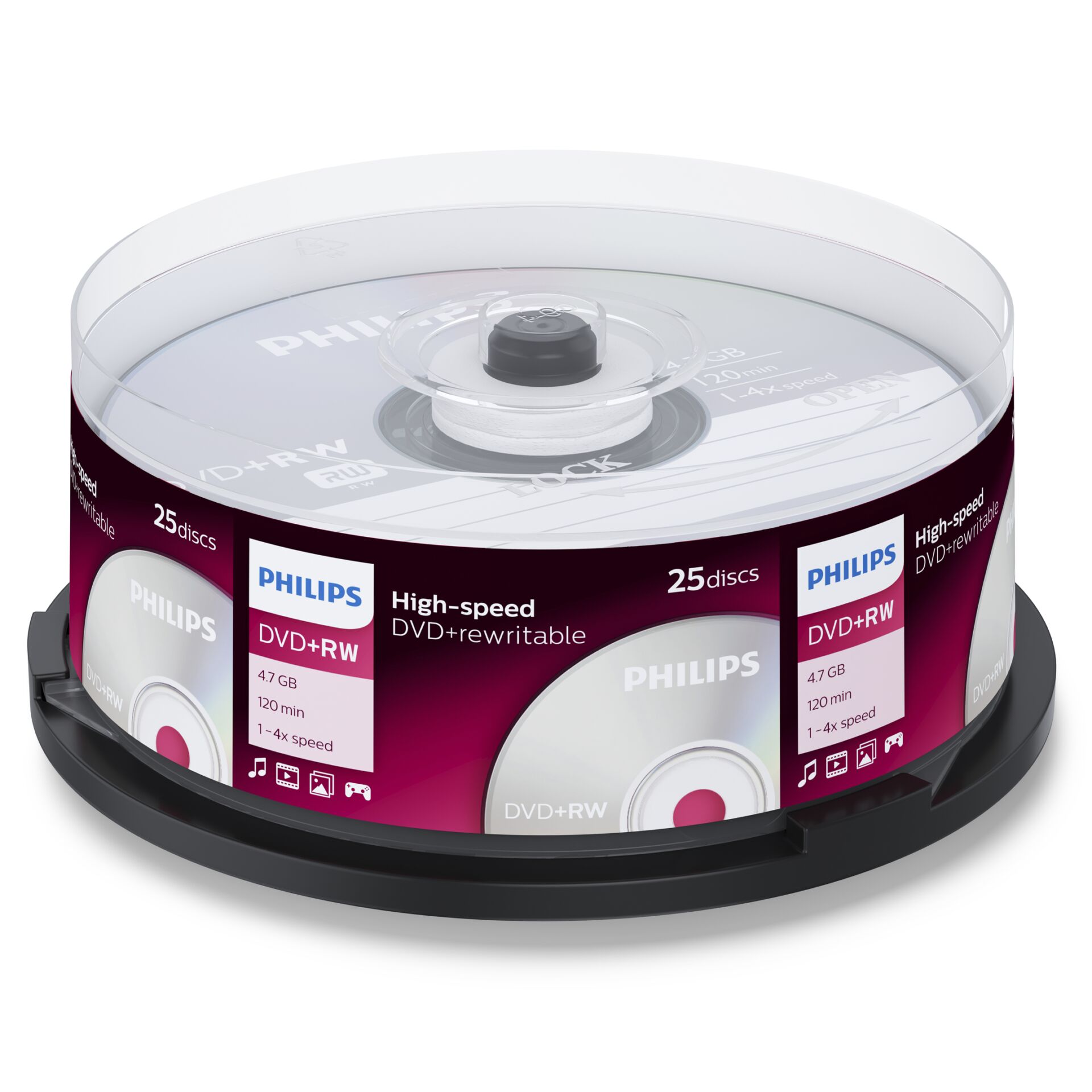 Disk, Dvd