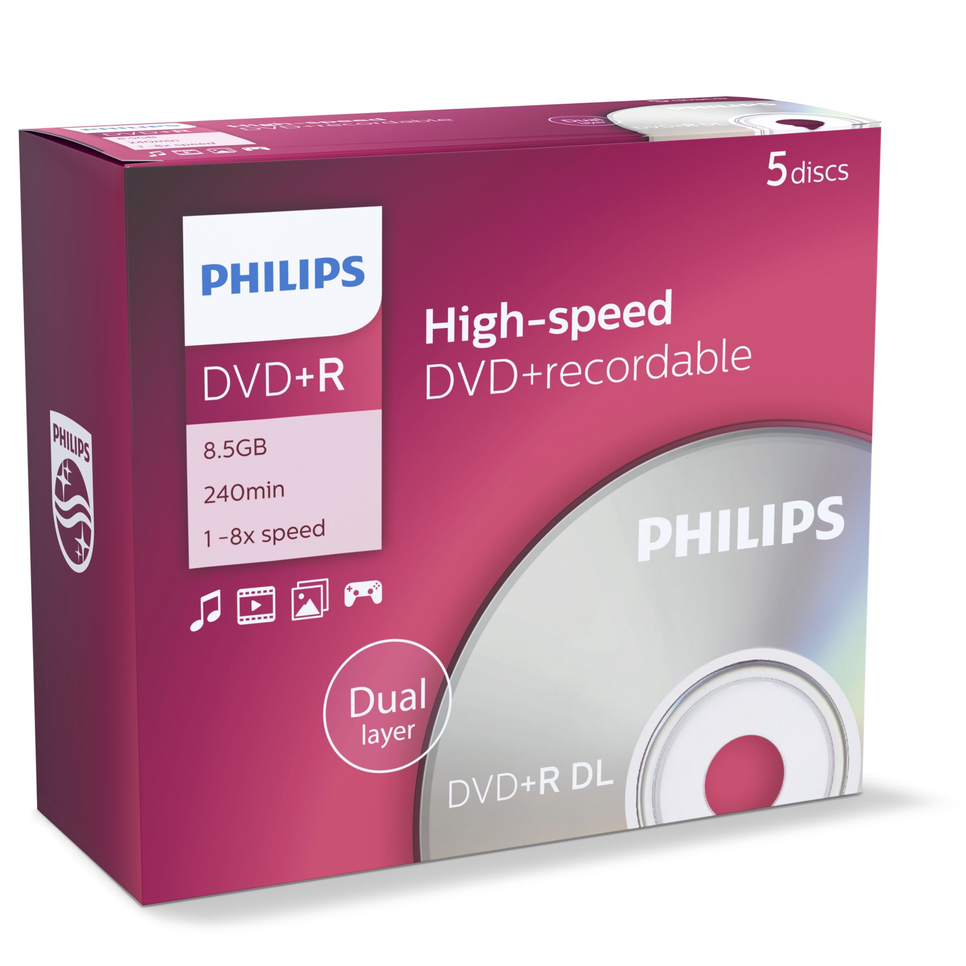 Disk, Mailbox, Dvd