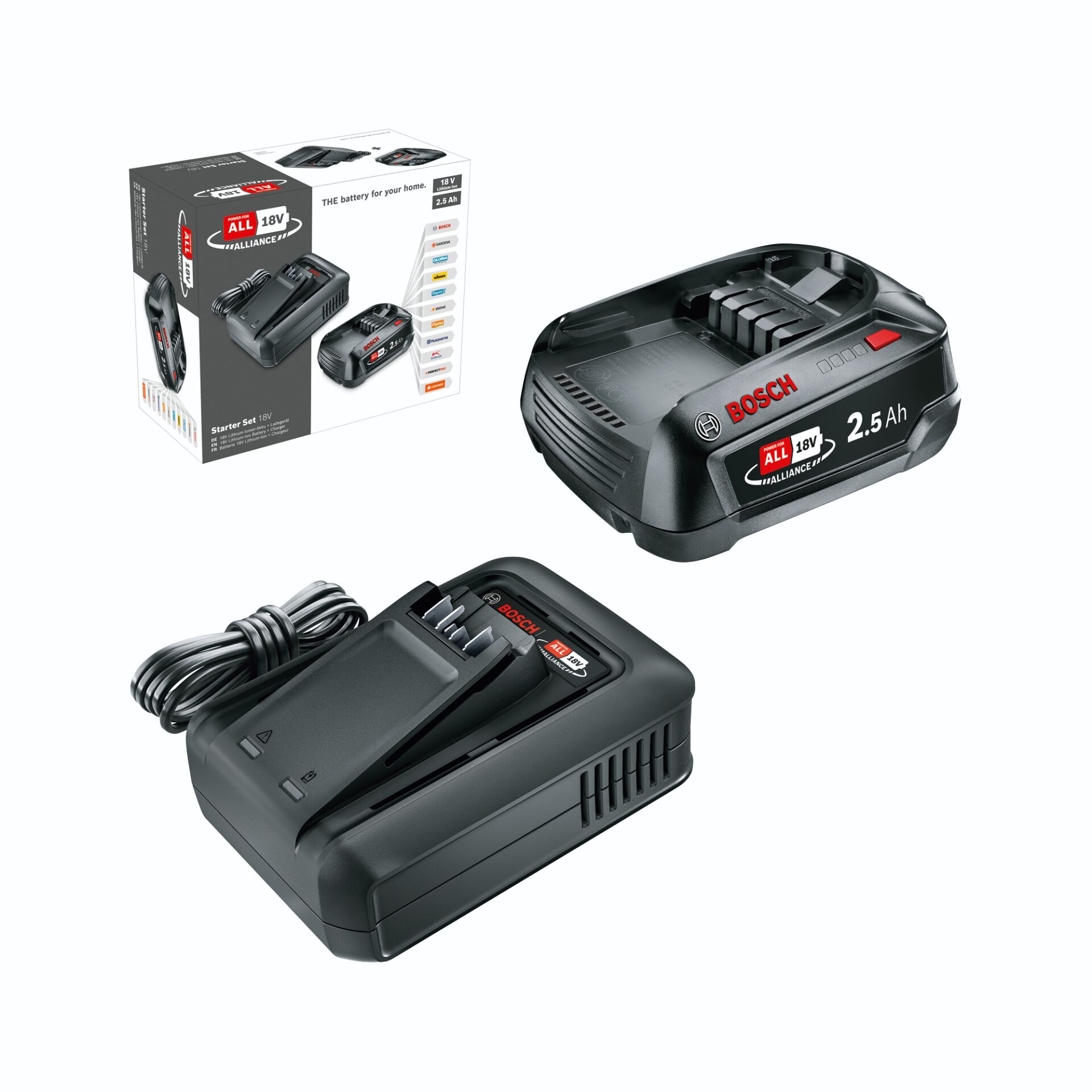 Adapter, Elektronik