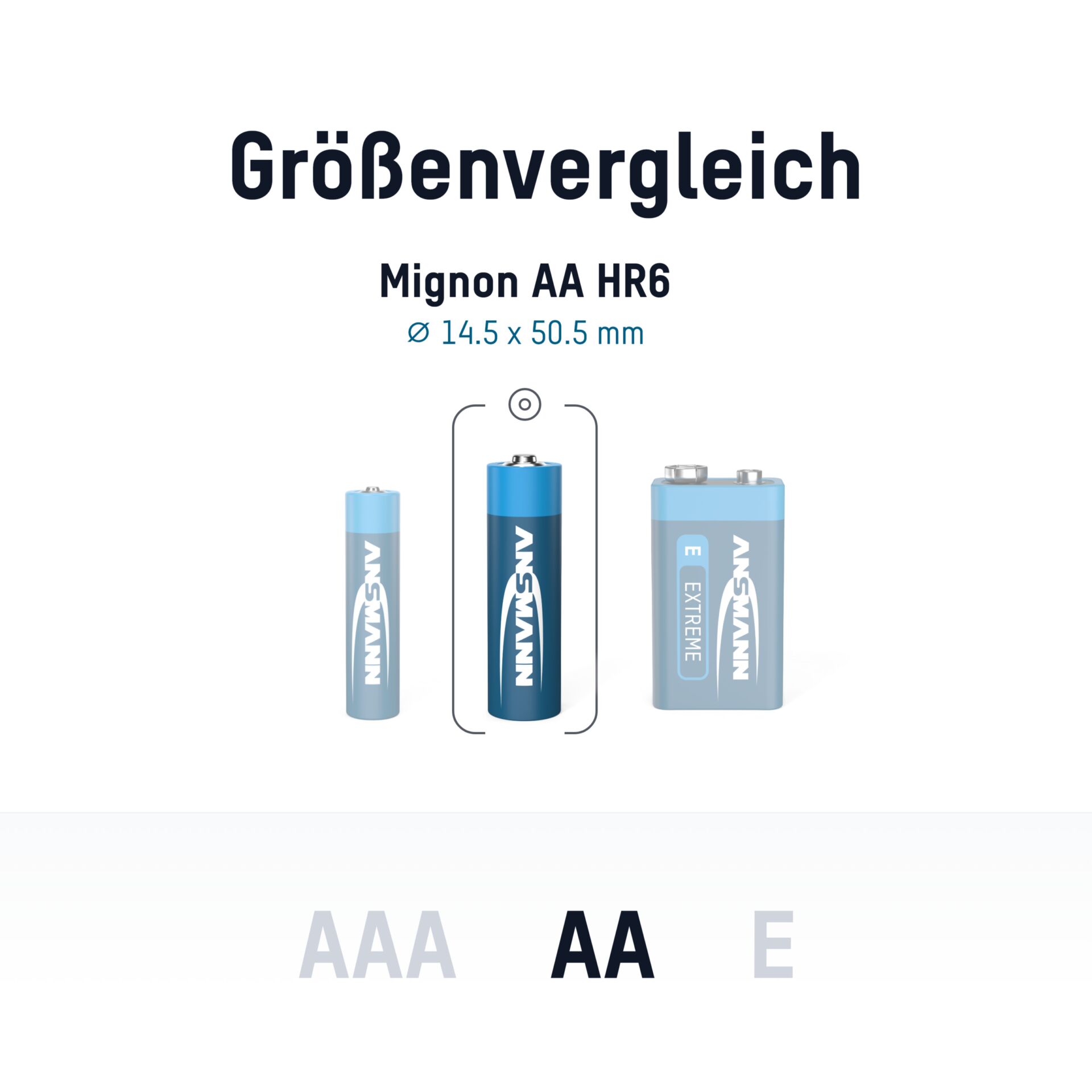 Flasche