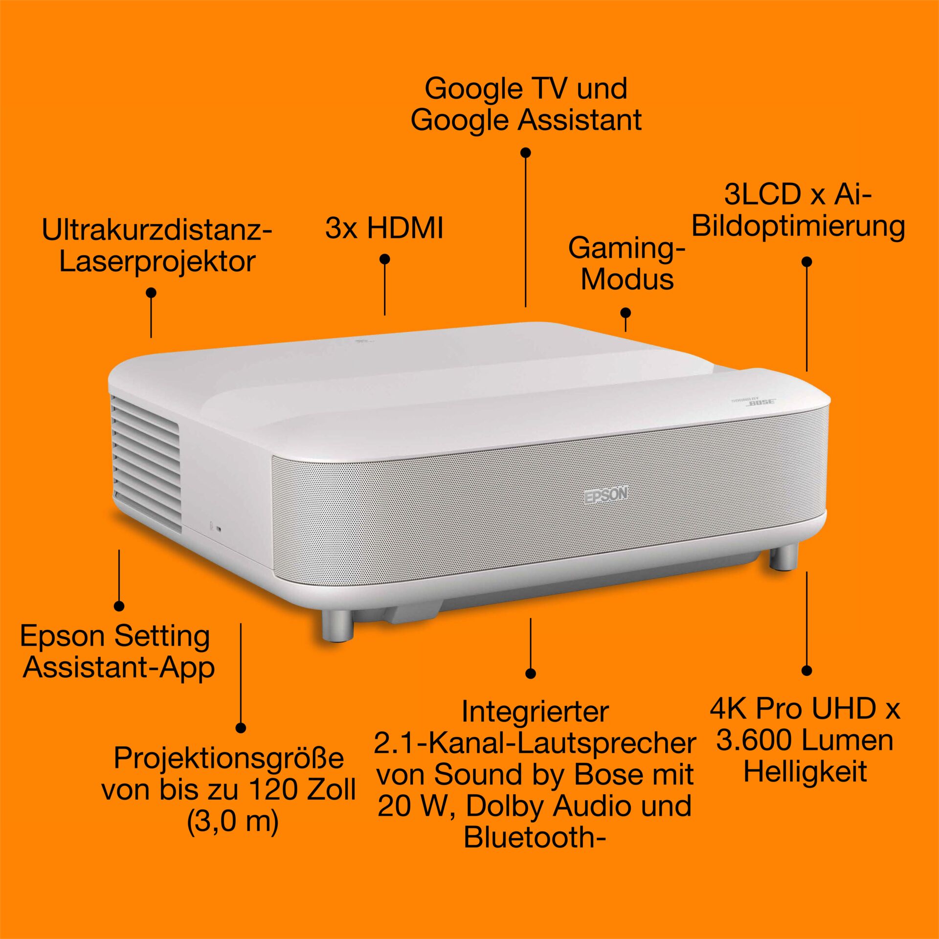 Elektronik