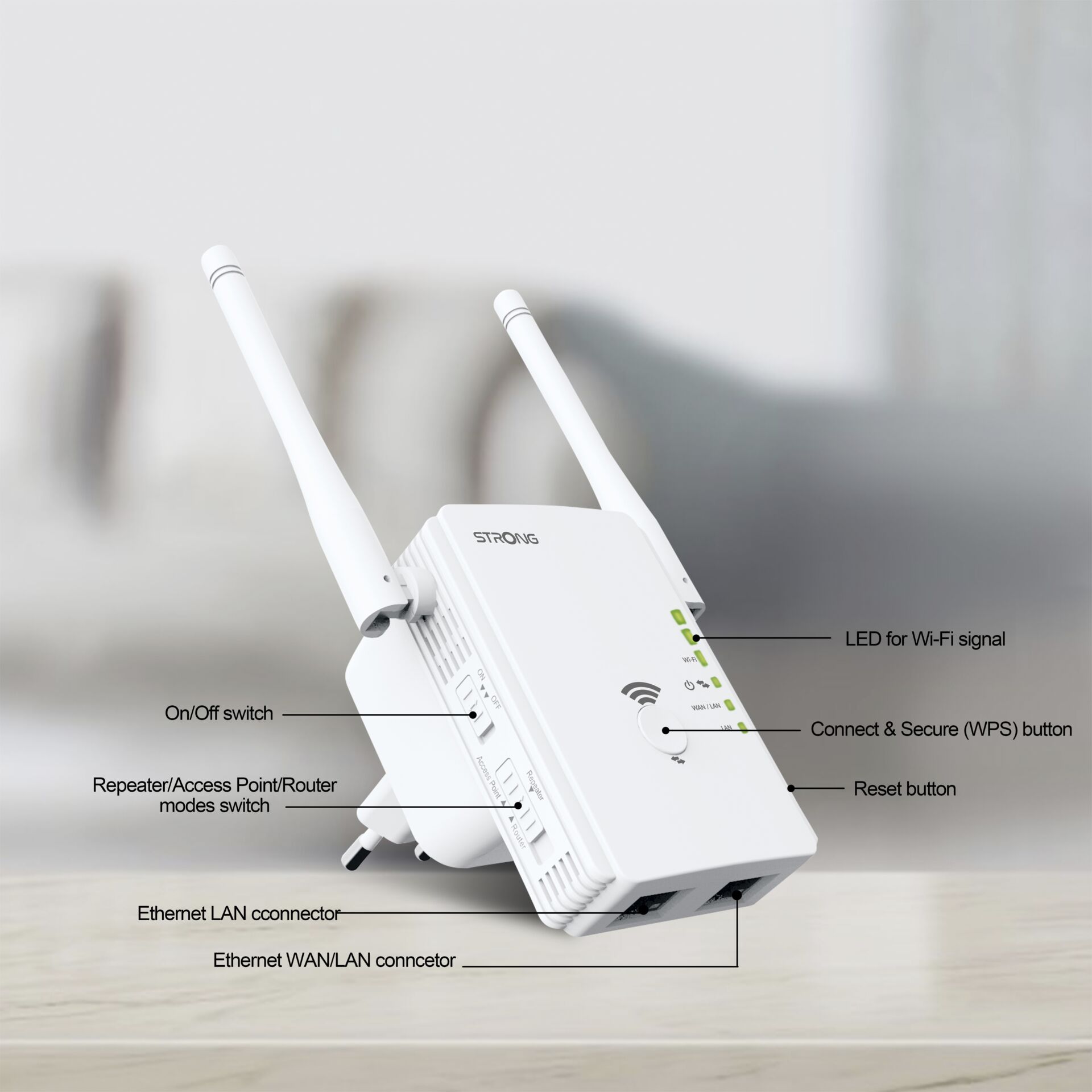 Elektronik, Hardware, Router, Modem