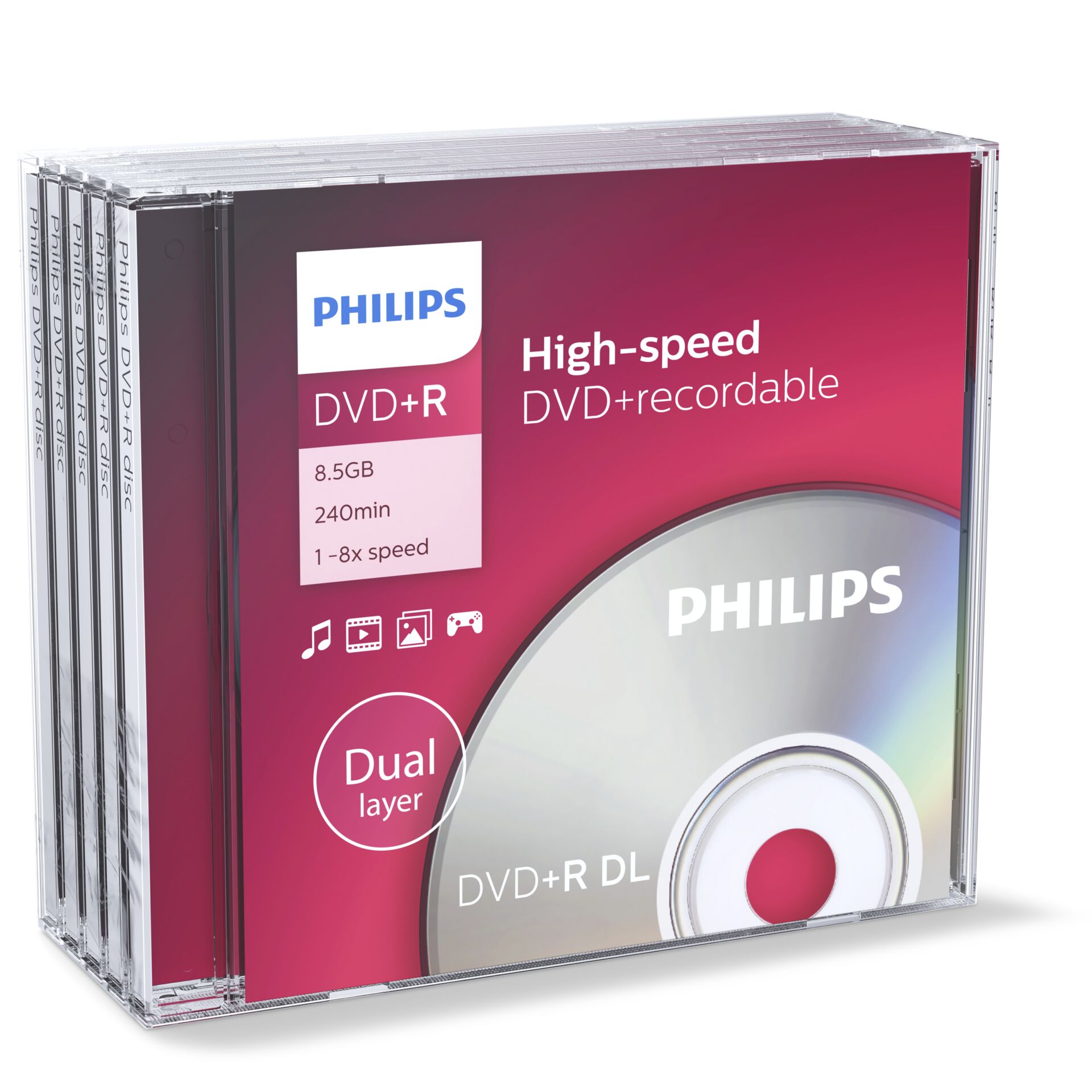 Disk, Dvd