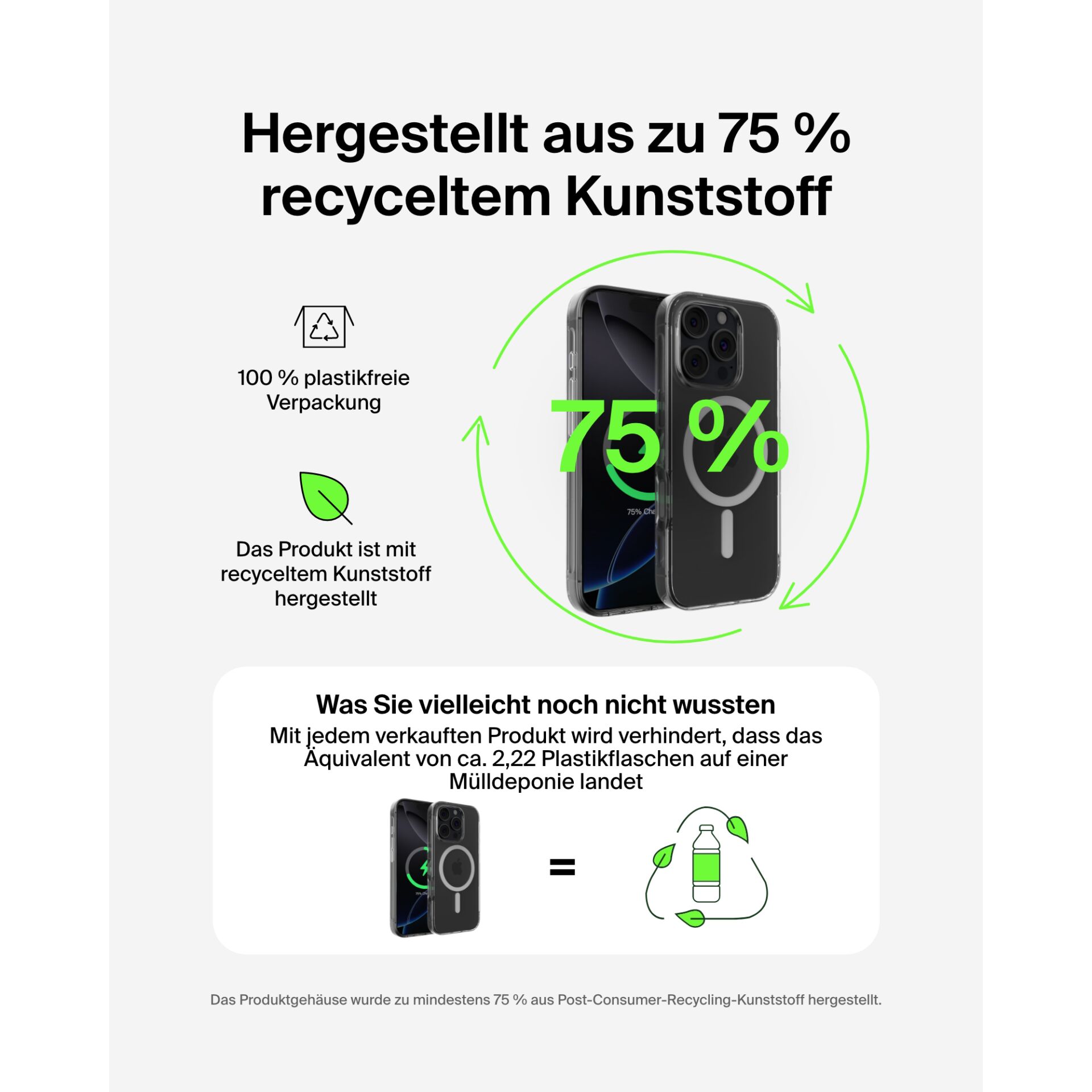 Elektronik