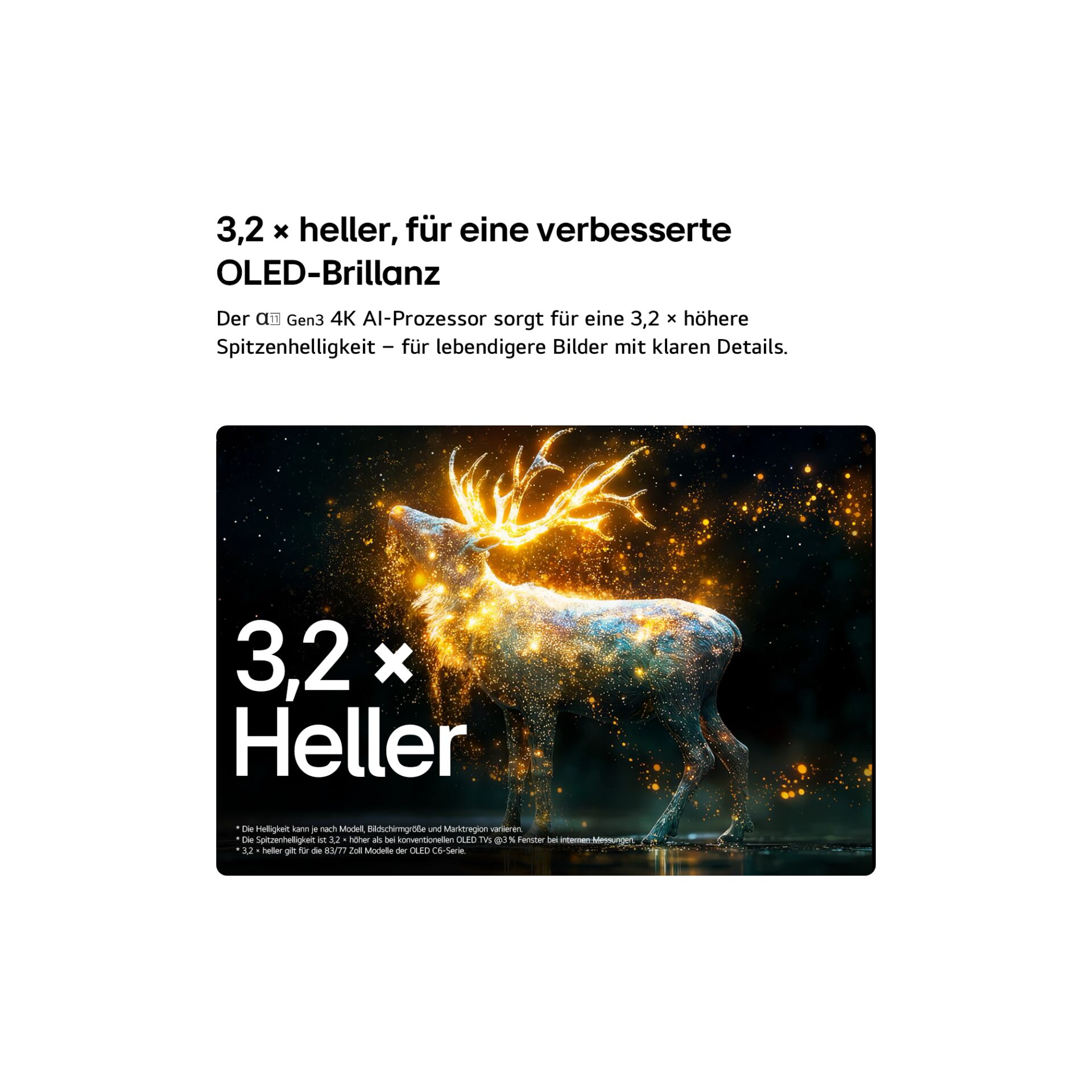 OLED, Monitor, 3.2x brighter, Helles, Dekorativ