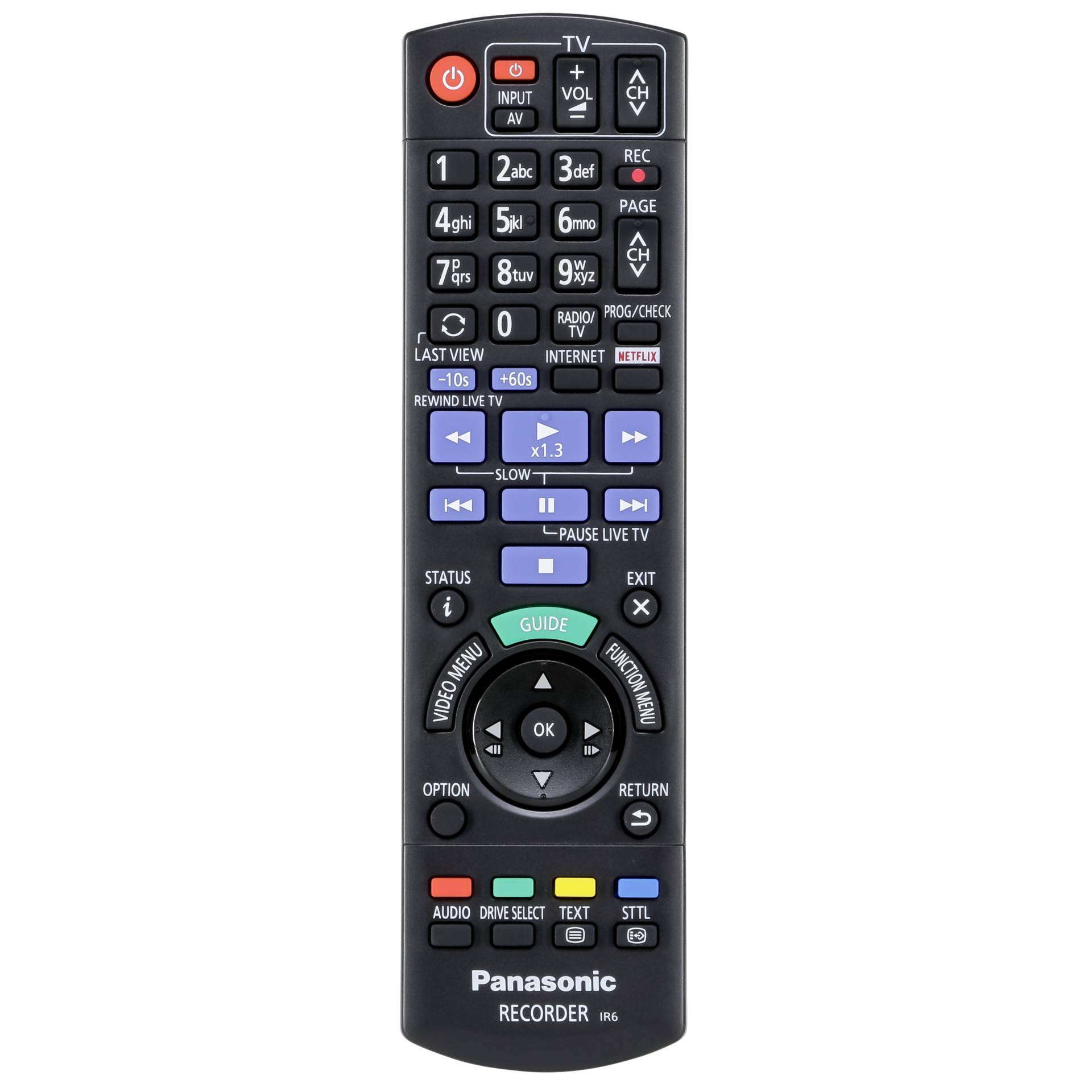 Elektronik, Fernsteuerung