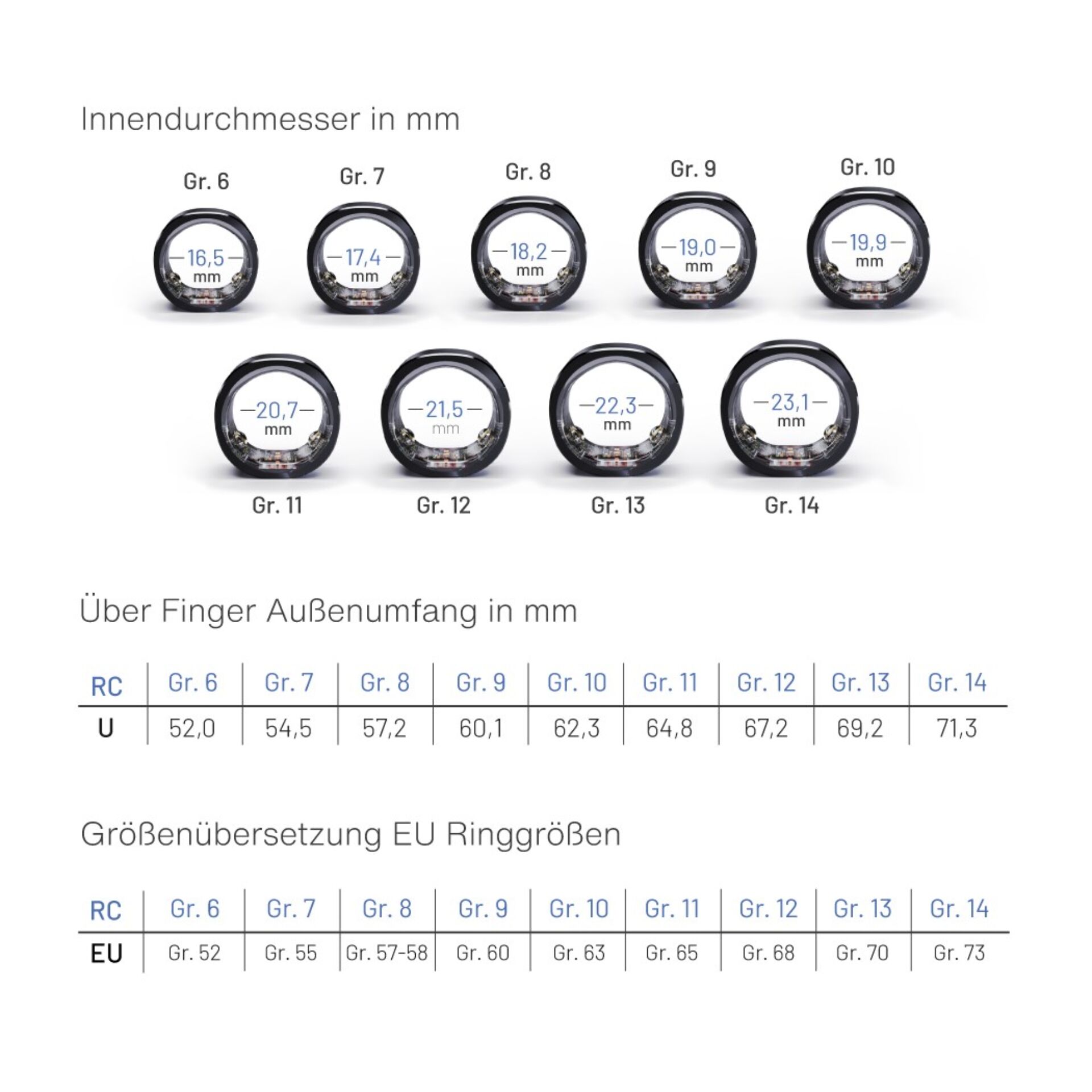 Person, Schreiben, Person, Schreiben, Elektrisches Gerät, Schalter, Leichtmetallrad, Fahrzeug, Rad