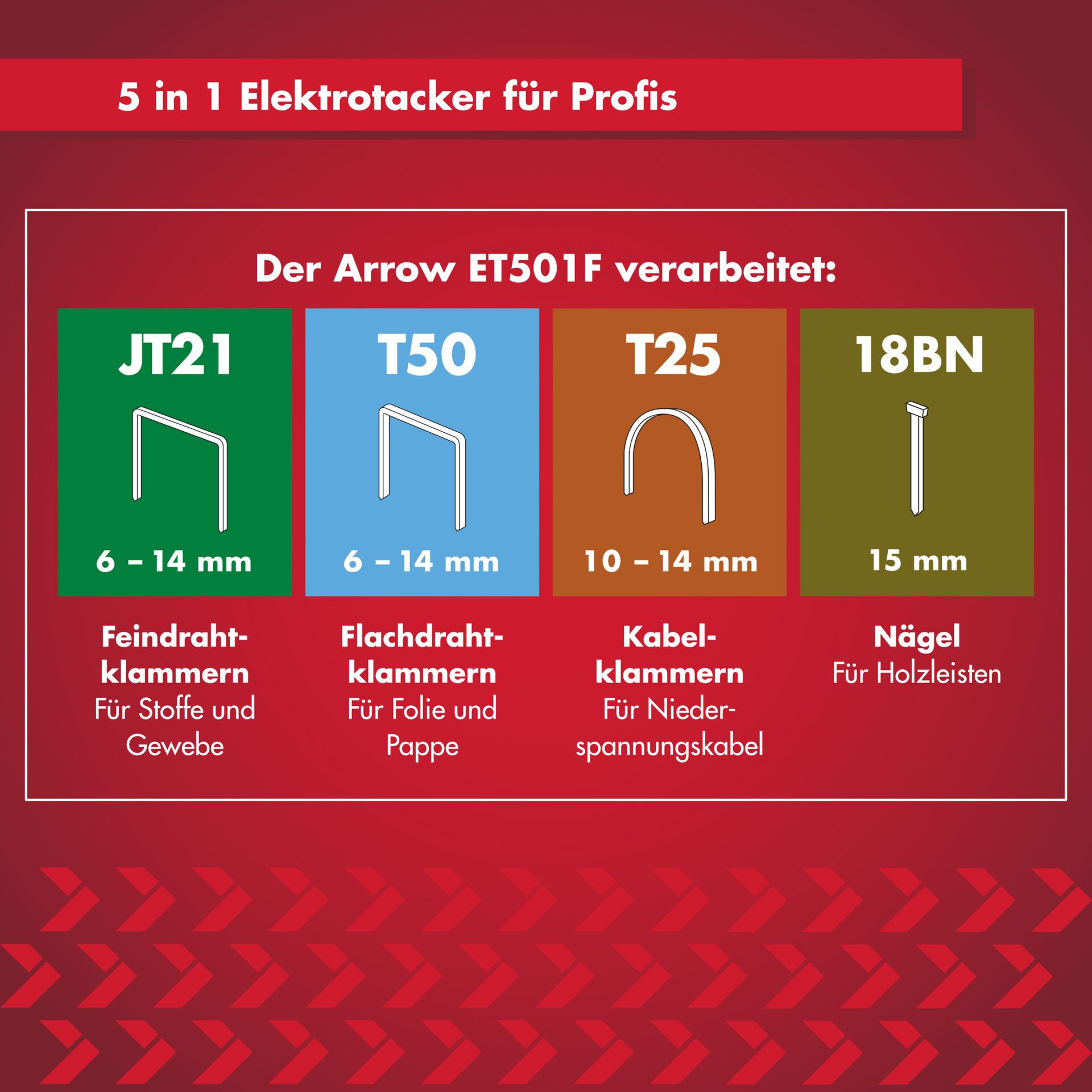 Werbung, Plakat