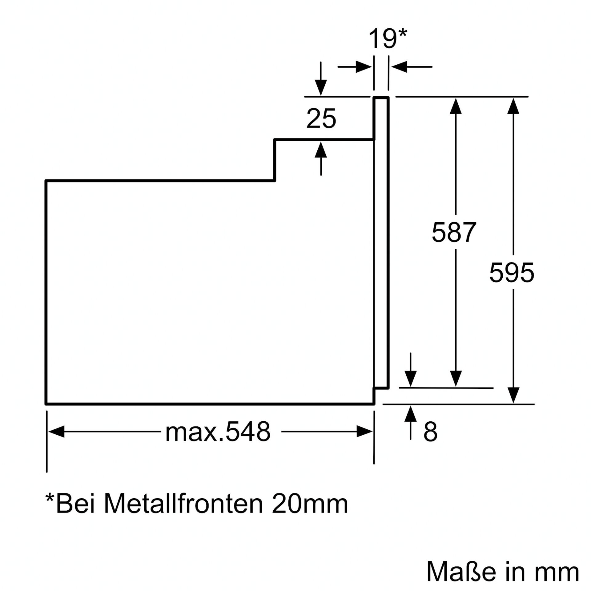 Diagramm, Handlung
