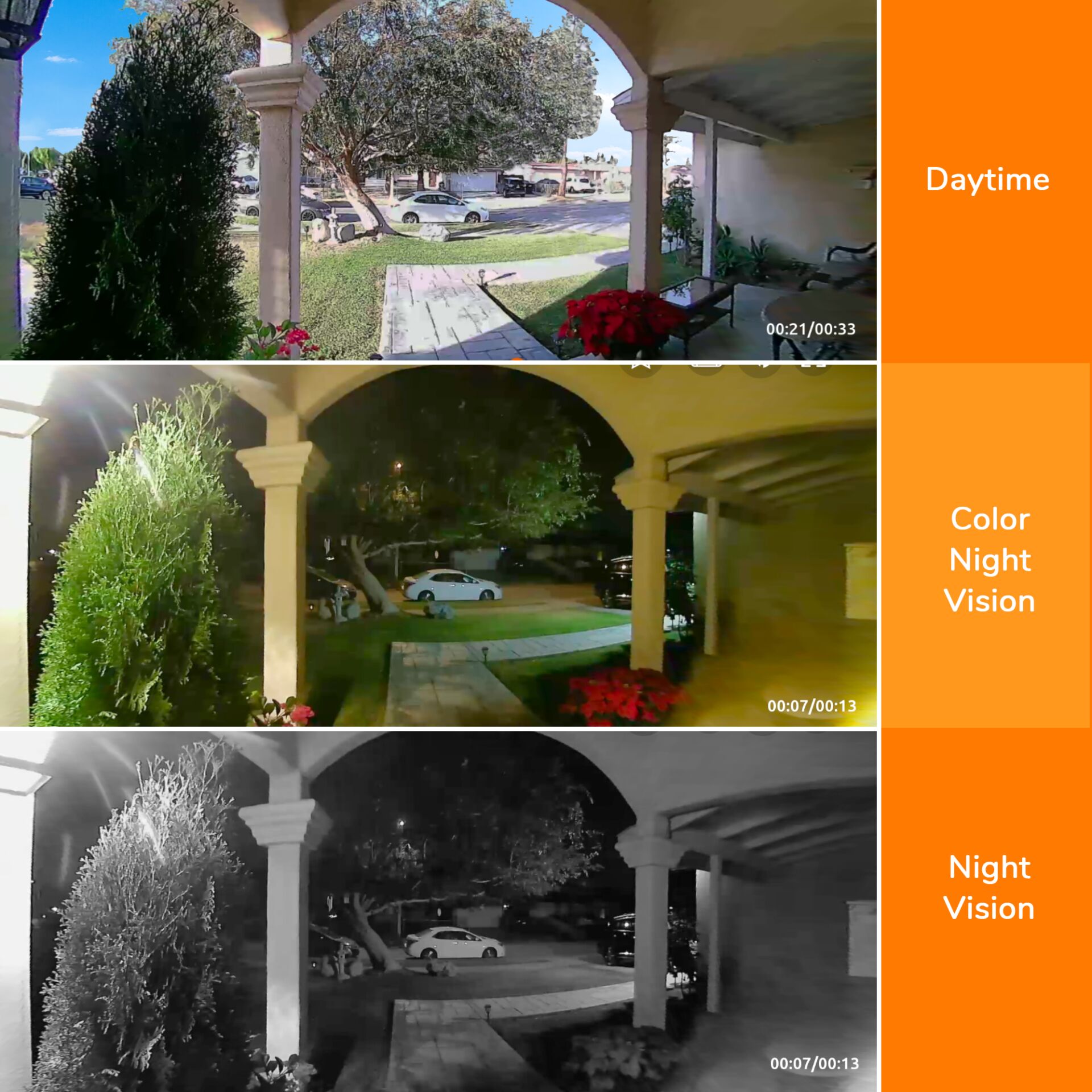 Veranda, Draußen, Terrasse, Gras, Hinterhof