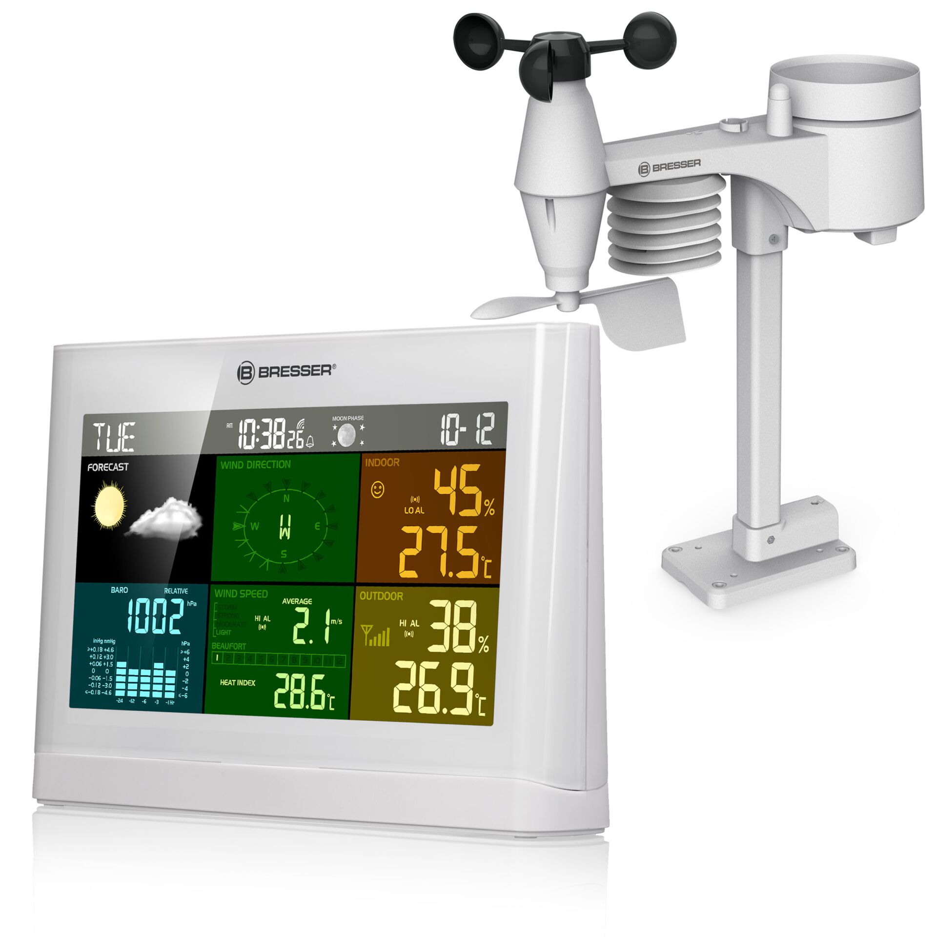 Computerausrüstung, Elektronik, Hardware, Überwachen, Bildschirm