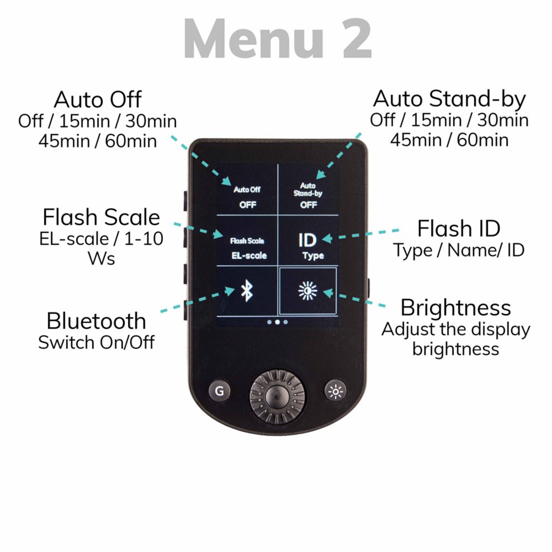 handheld remote, bluetooth, display, buttons, manuelle helligkeit