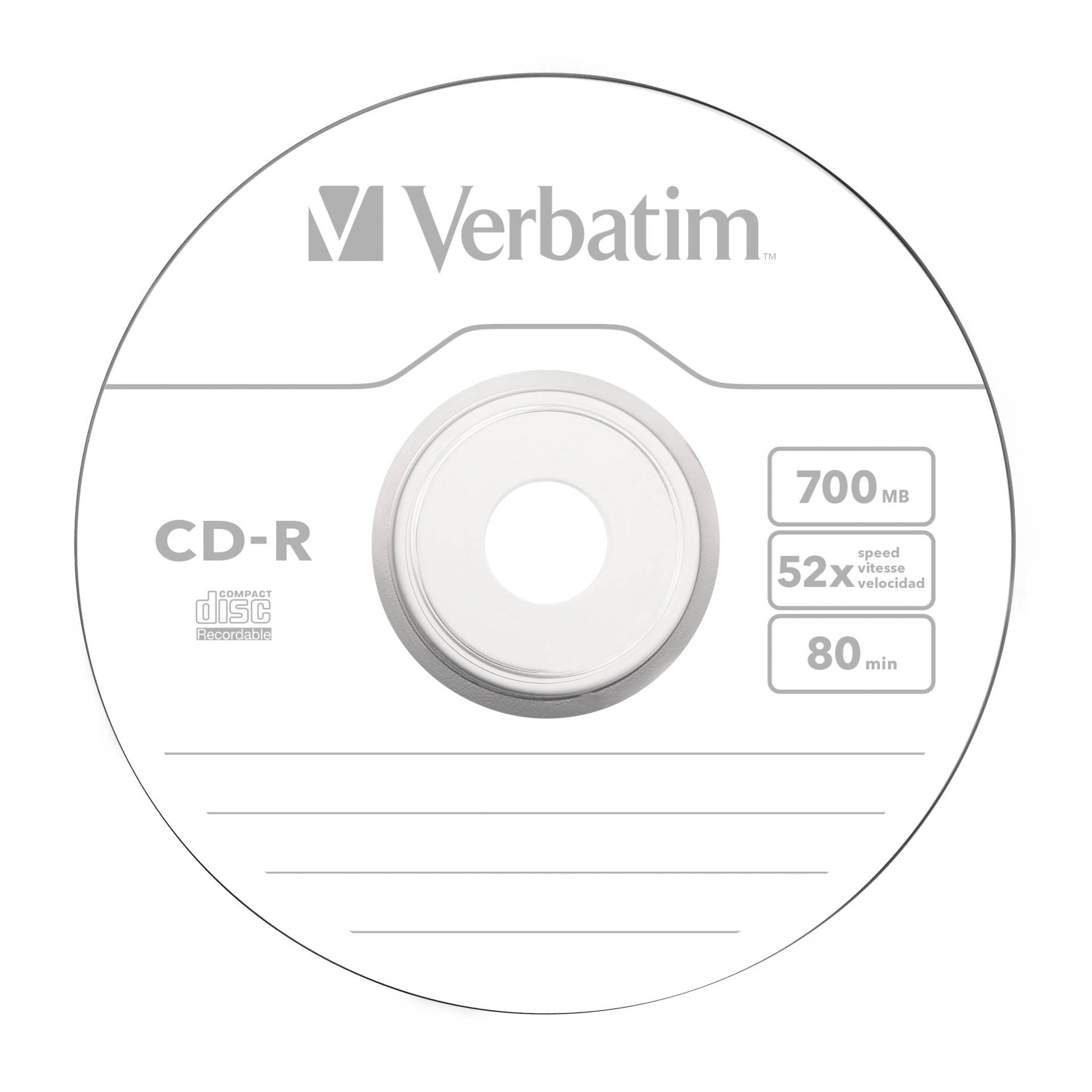 Disk, Dvd