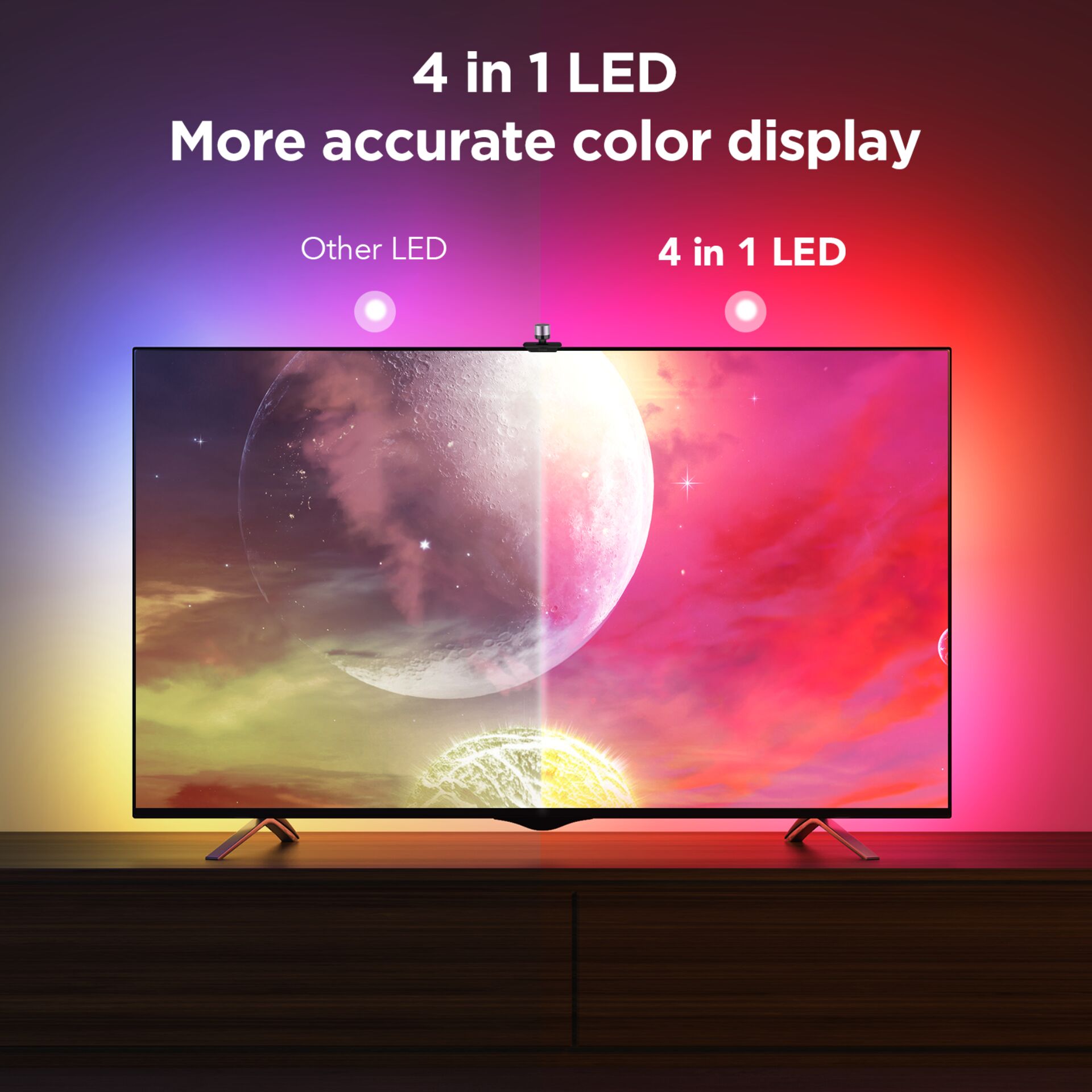 Bildschirm, Computer-Hardware, Computerausrüstung, Überwachen, FERNSEHER