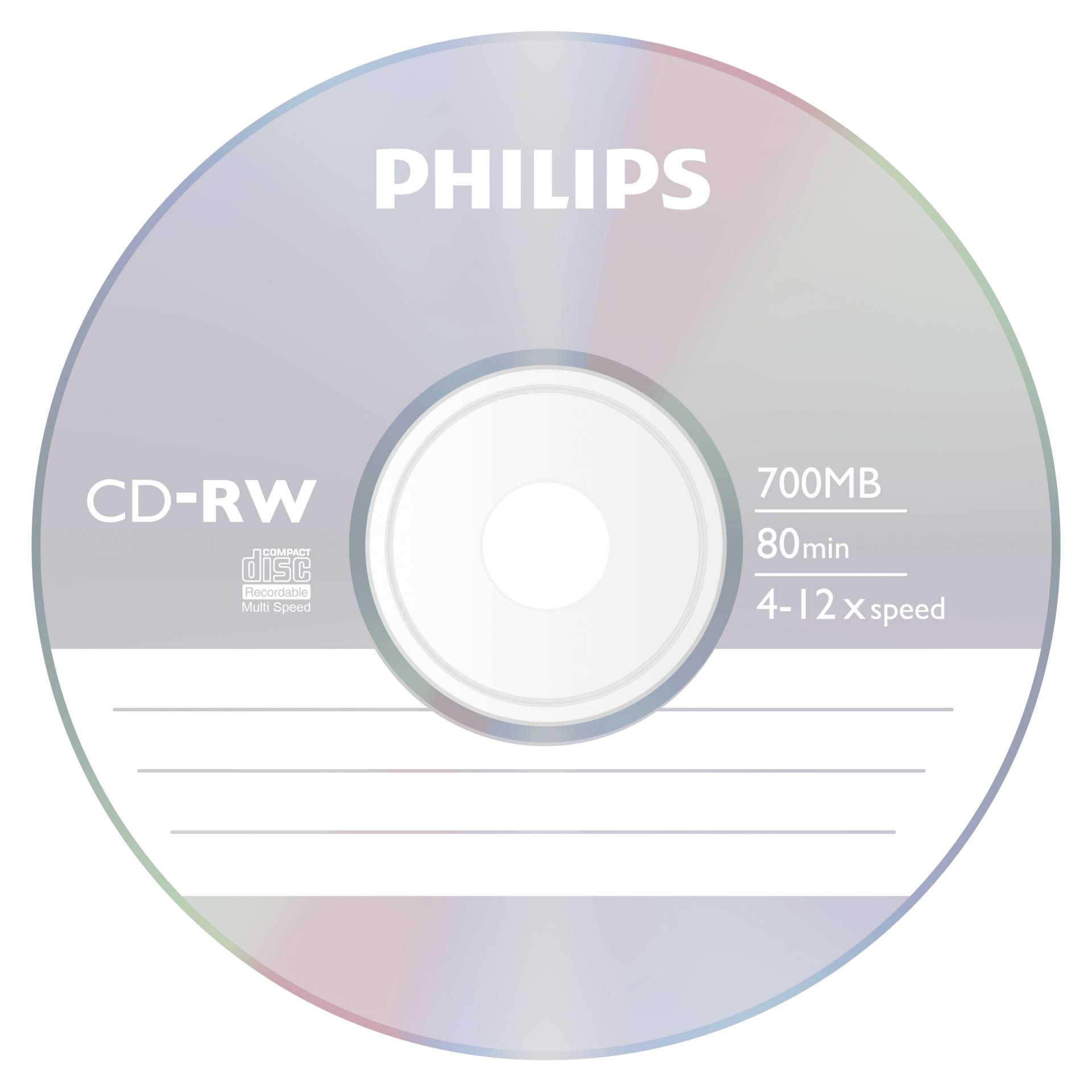 Disk, Dvd