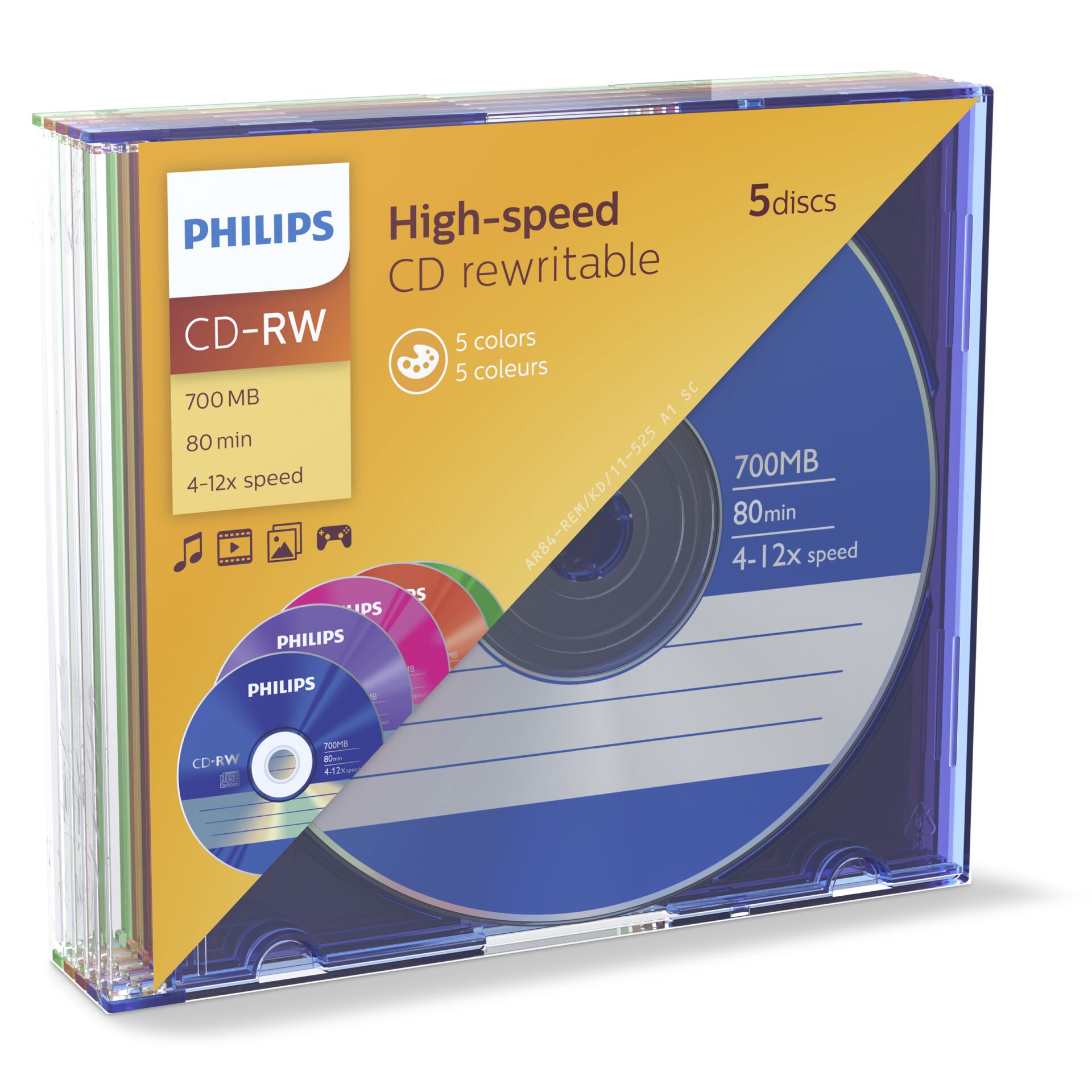 Disk, Dvd