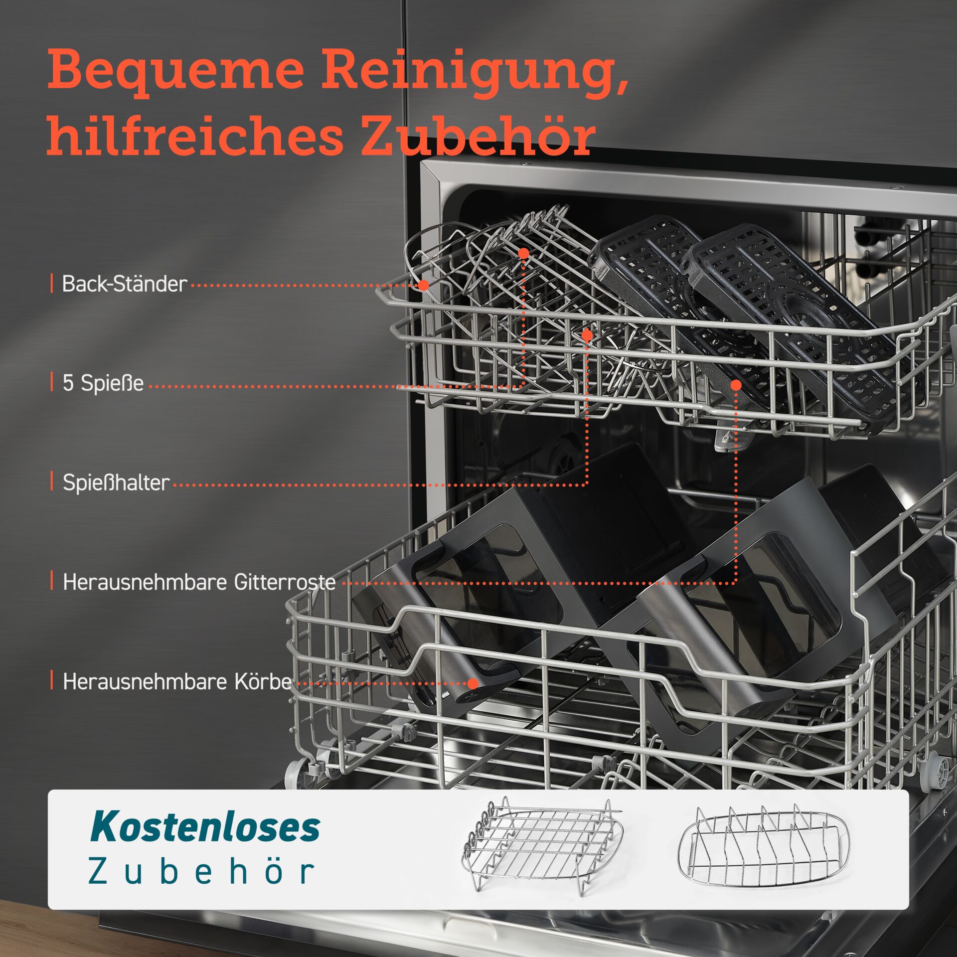 Gerät, Elektrisches Gerät, Geschirrspülmaschine