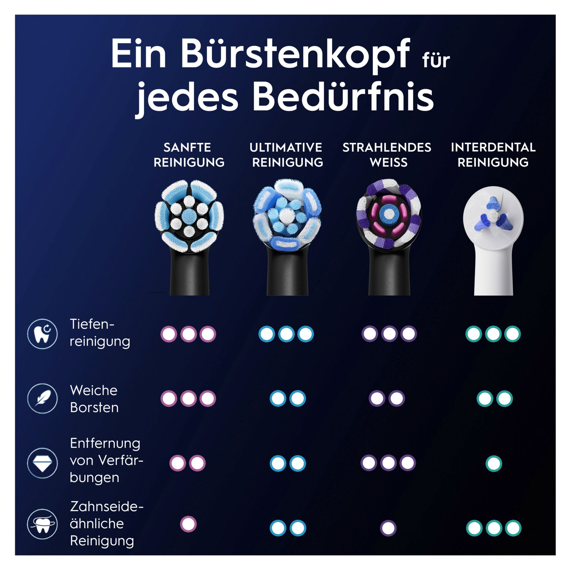 Werbung, Plakat