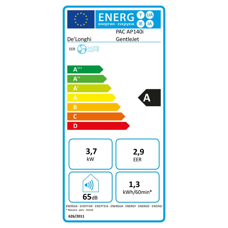DeLonghi AP 140i  GentleJet Pinguino – Energieeffizienzklasse A